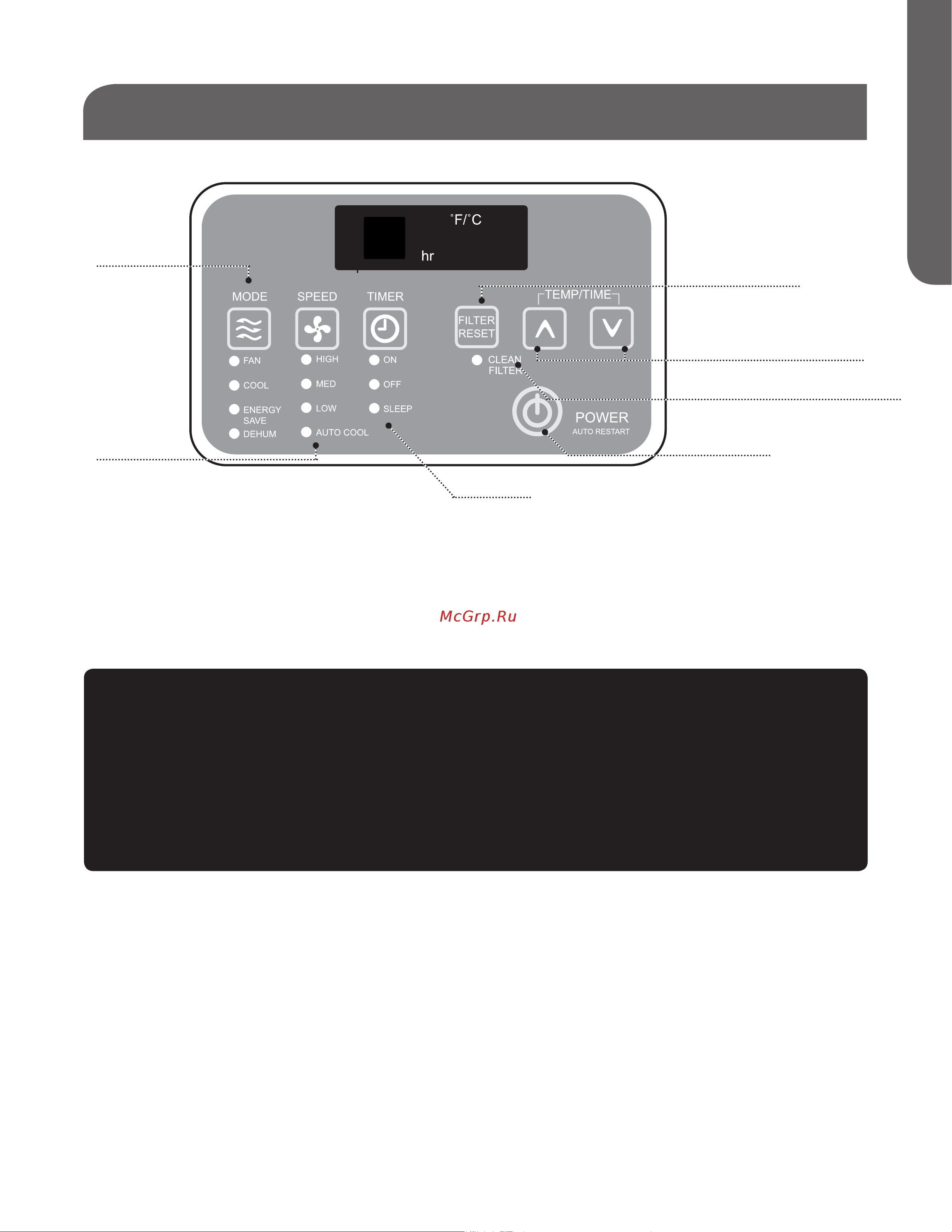 Haier ESA424K [24/104] Starting the air conditioner