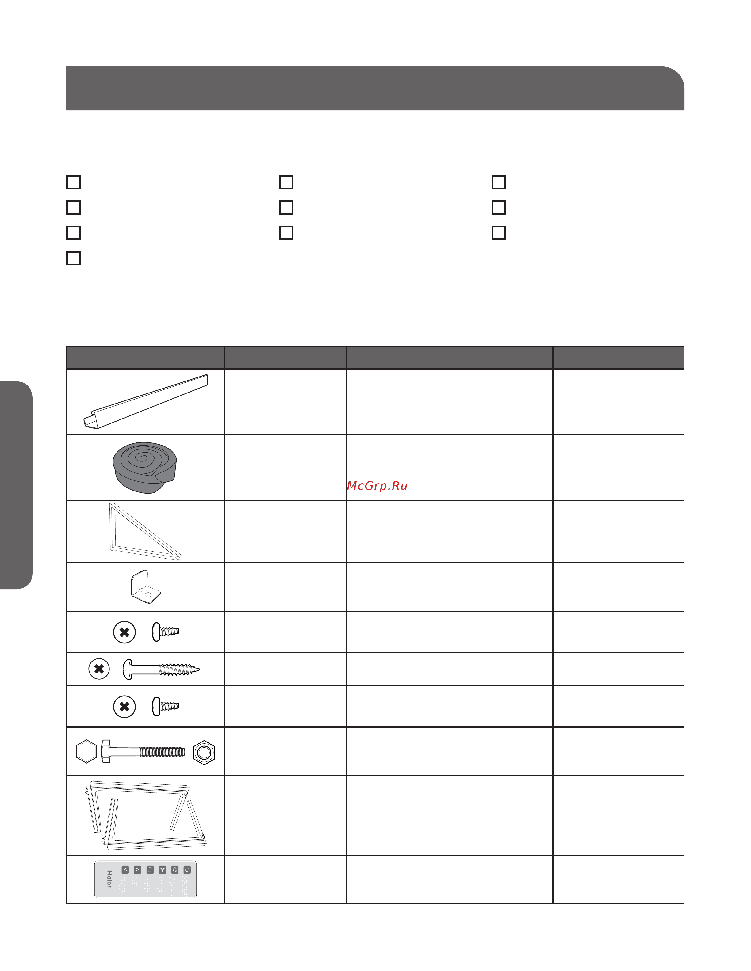 Haier ESA424K [41/104] Outils et pièces