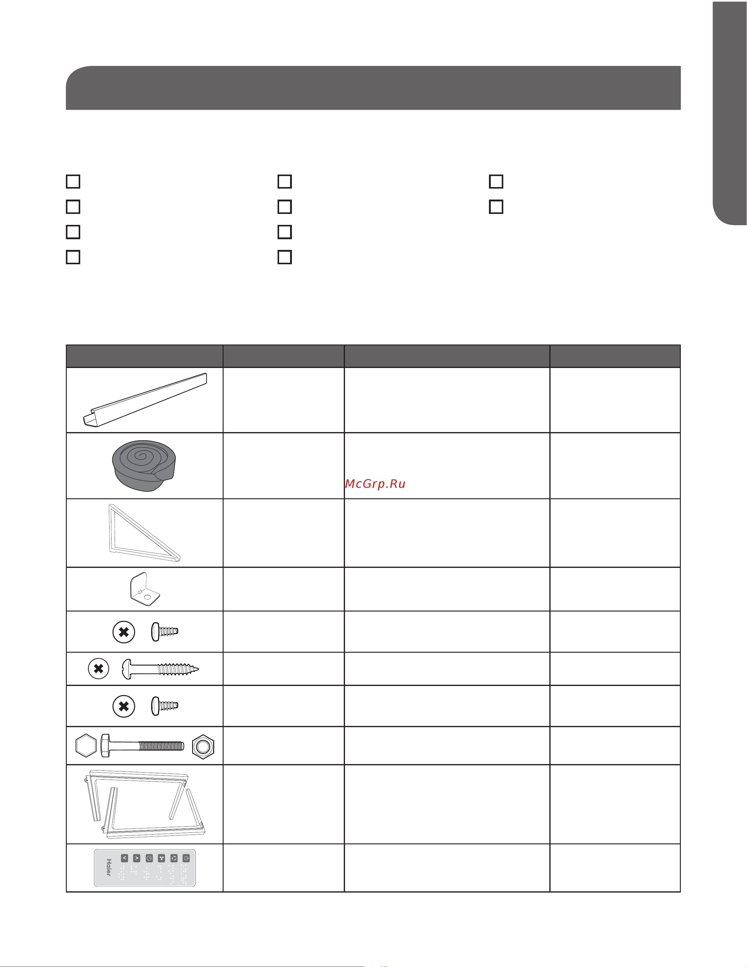 Haier ESA415M [8/104] Tools and parts