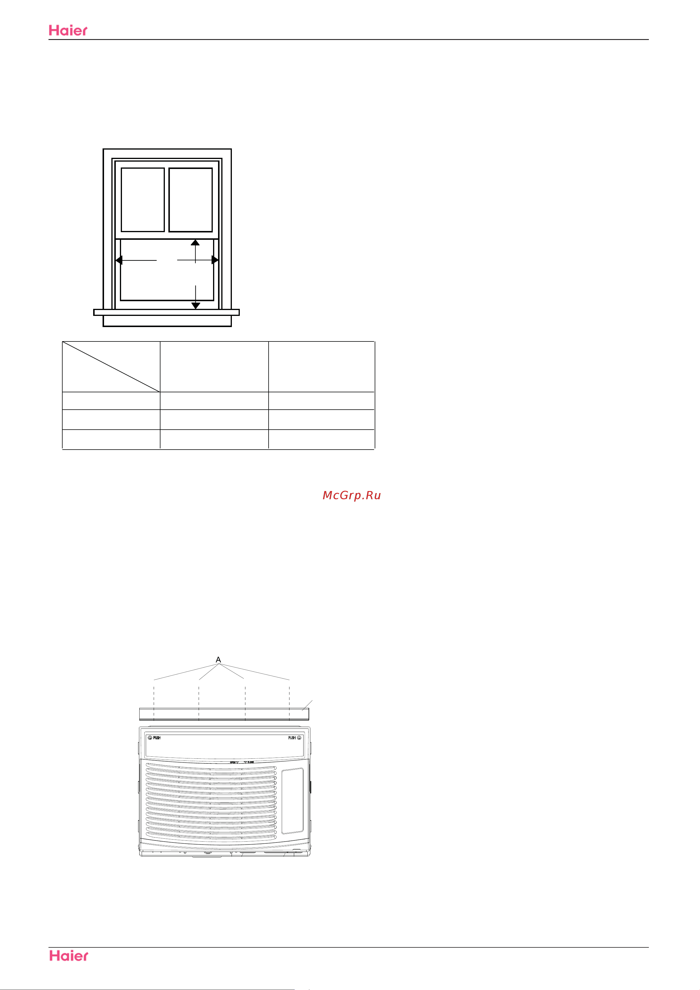 Haier ESA412K [8/24] Install top channel