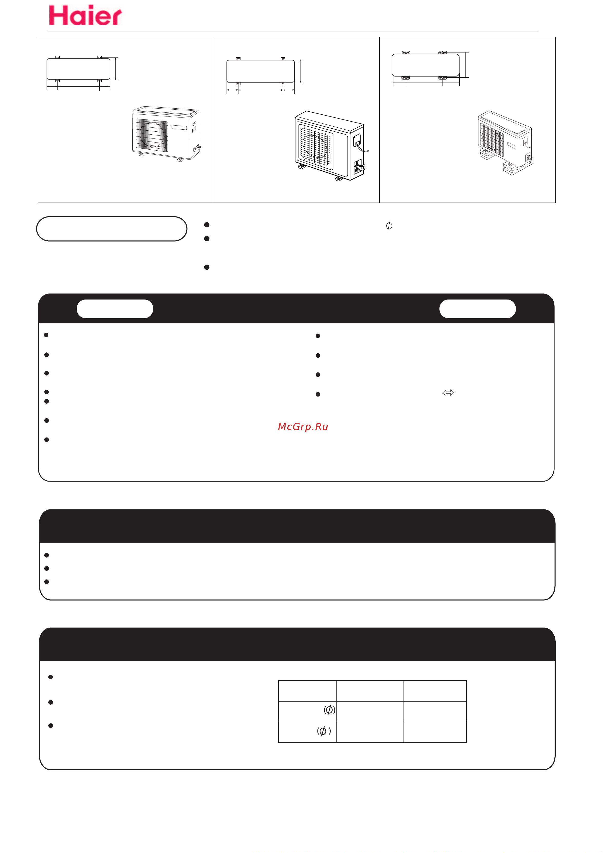 Haier HSU-12HSA03/R2(DB) [83/90] Power source