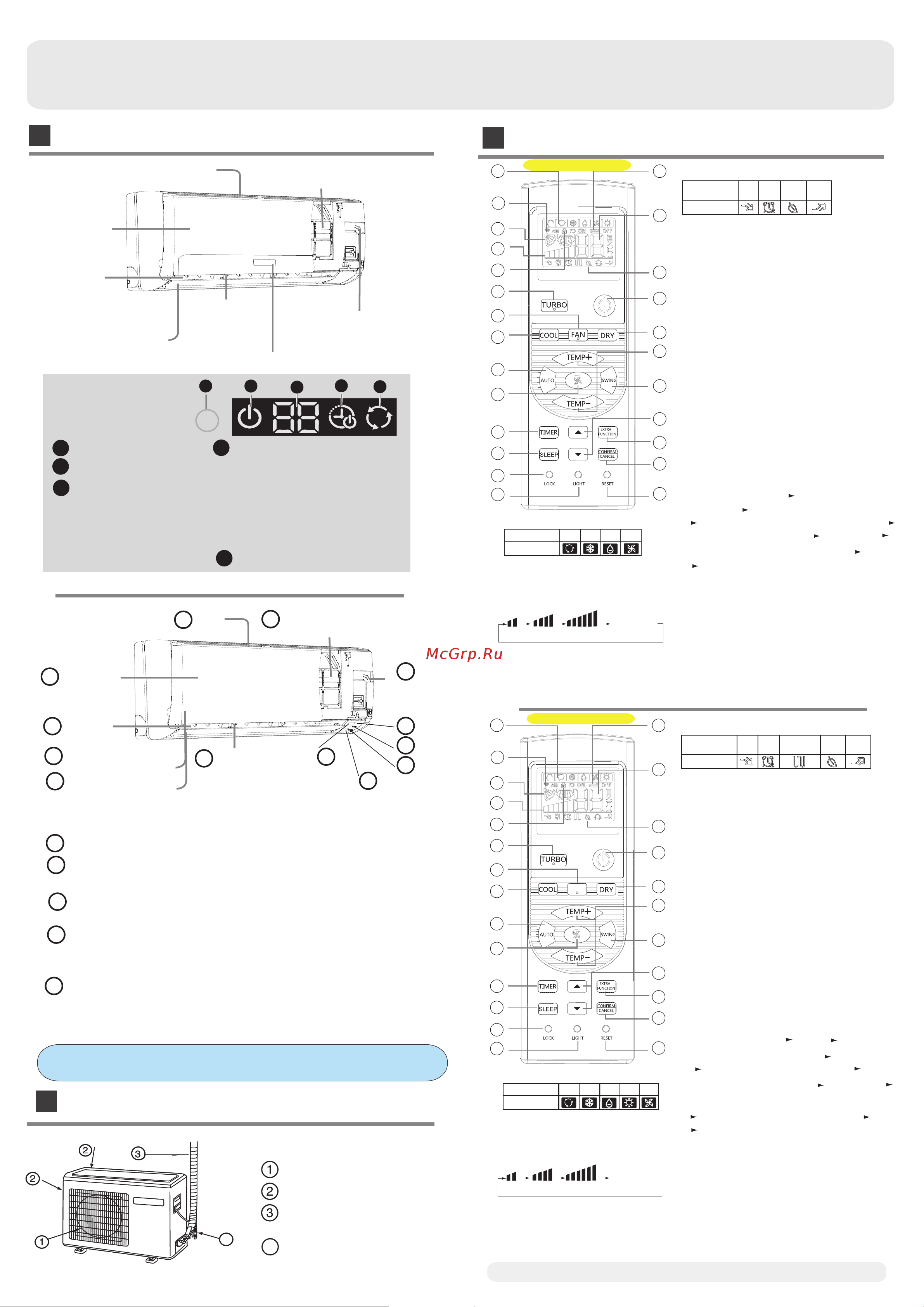 Haier HSU-09LEK13/R2(DB) [2/8] 10 11 12