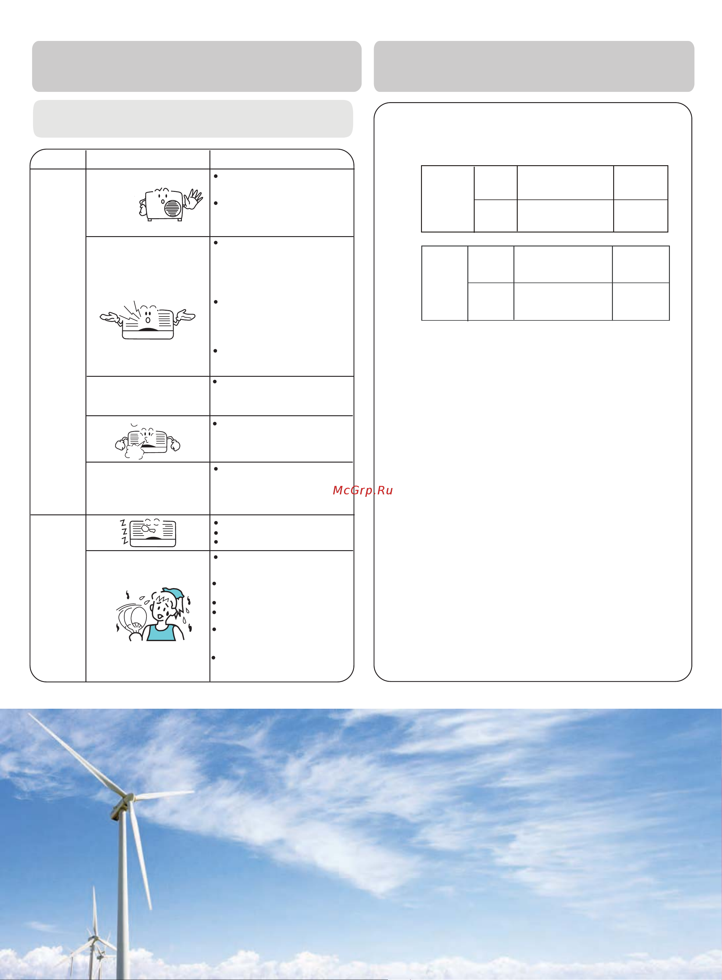 Haier HSU-12LEK13/R2(DB) [8/8] Application temp range of air conditioner 7
