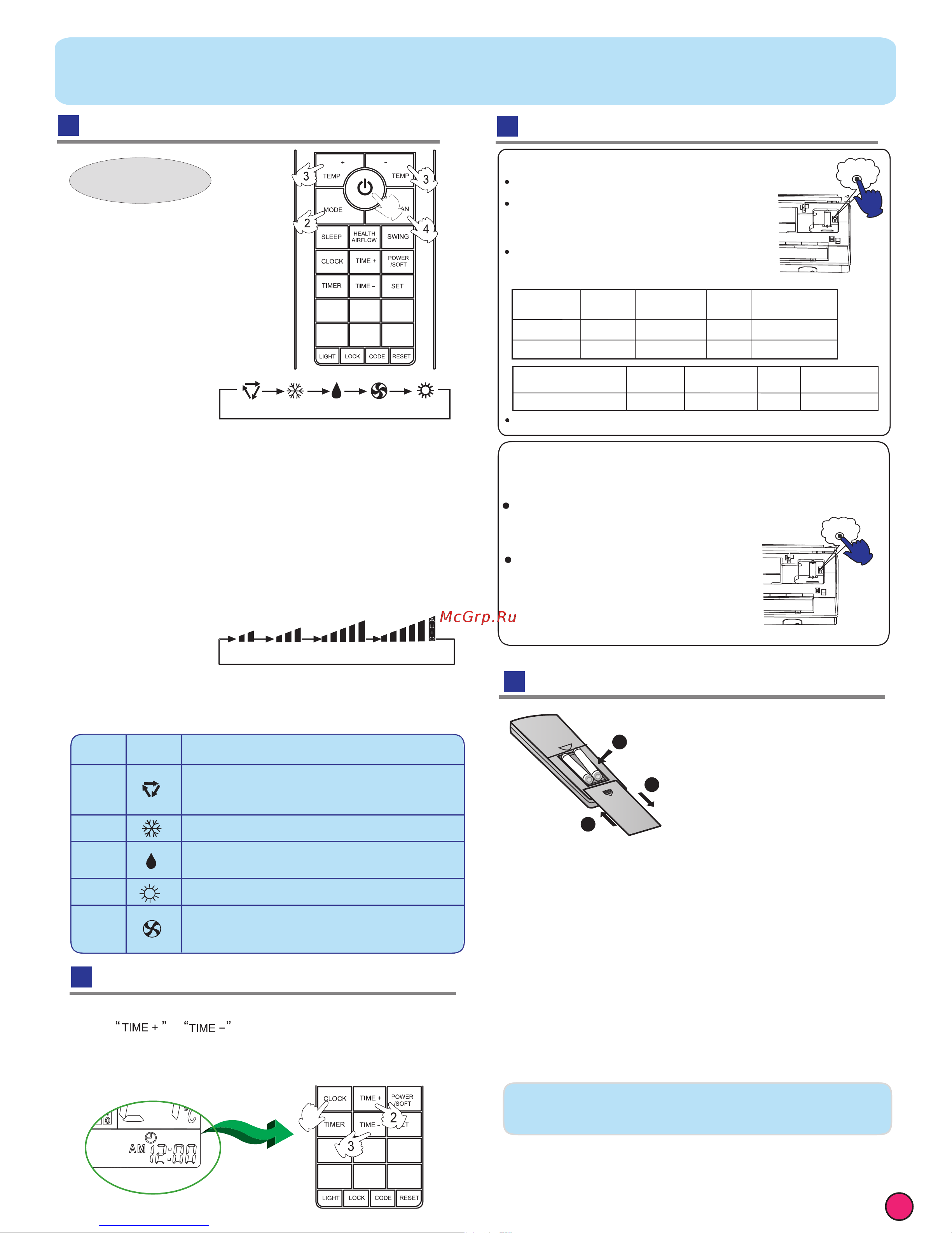 Haier HSU-18LEK13/R2 [3/8] Base operation