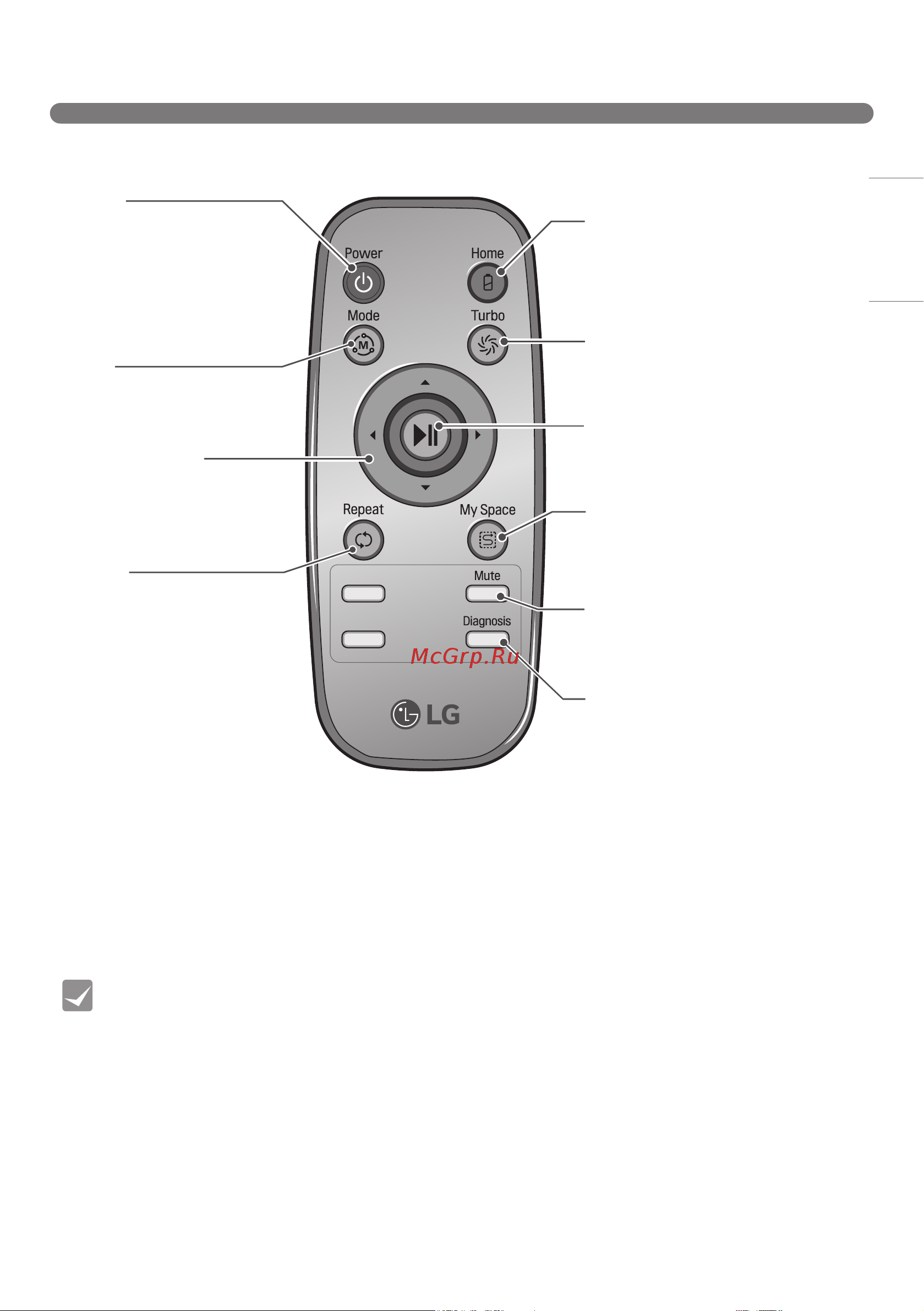 LG VRF6670LVT [13/88] Обозначение кнопок пульта дистанционного управления