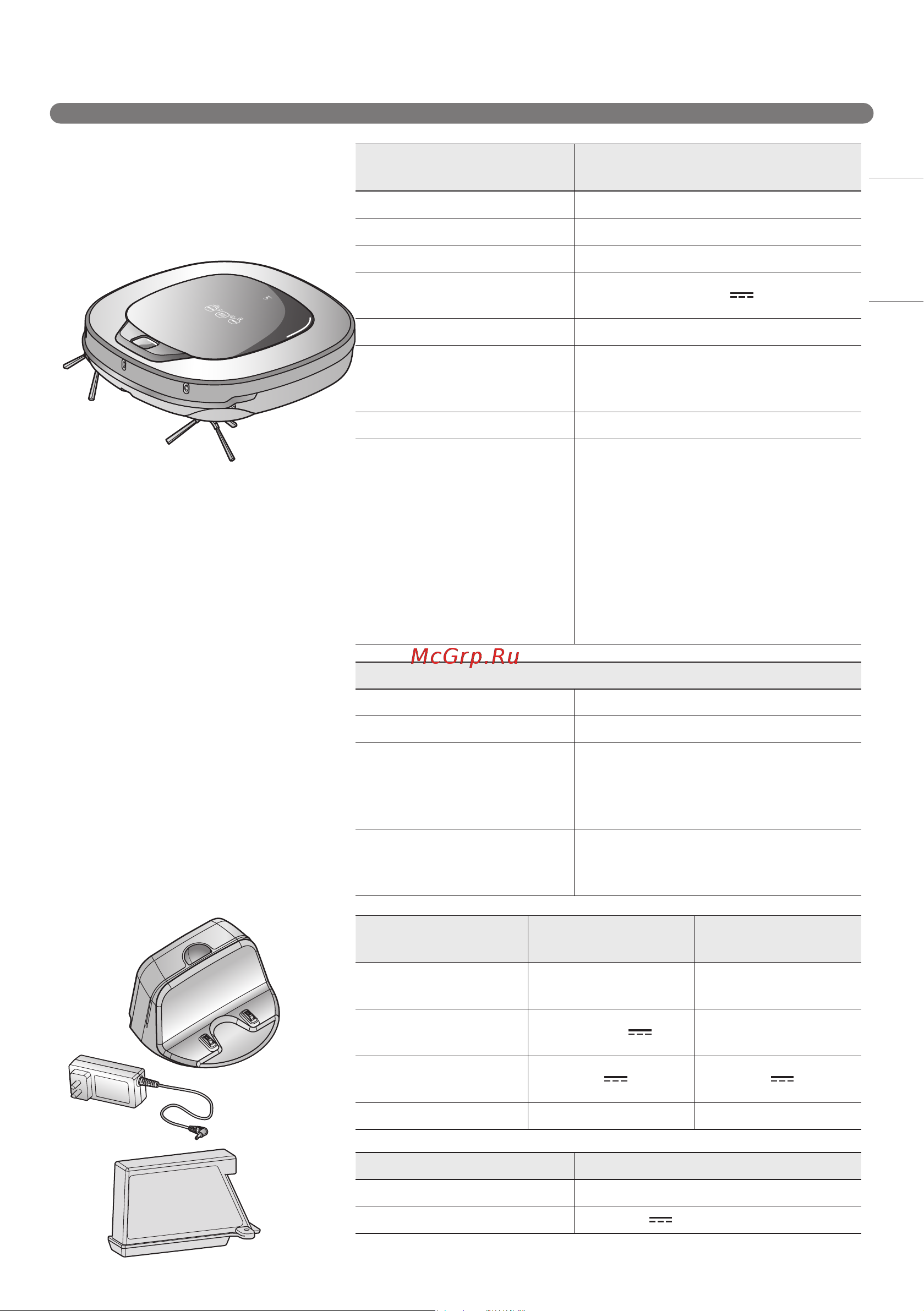 LG VRF6670LVT [41/88] Технические характеристики