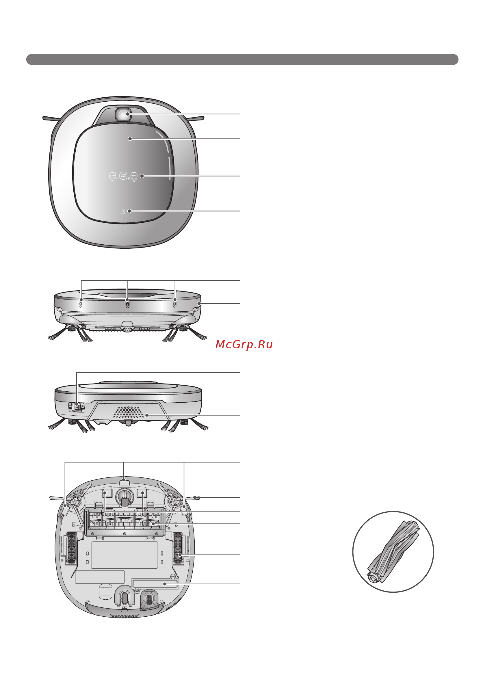 LG VRF6670LVT [54/88] Бөлшектер сипаттамасы робот тазалаушы