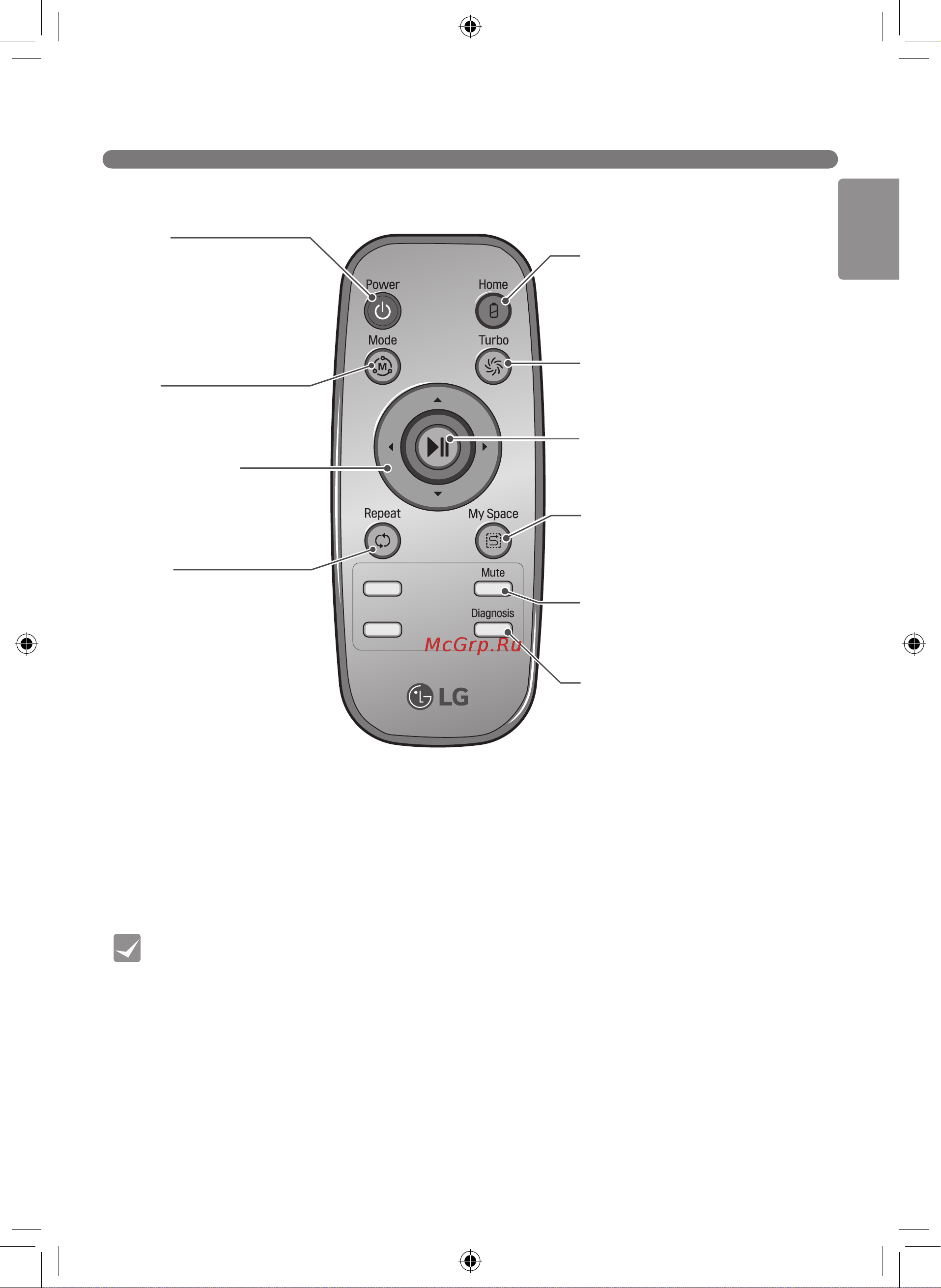 LG VRF6640LVR [13/116] Обозначение кнопок пульта дистанционного управления