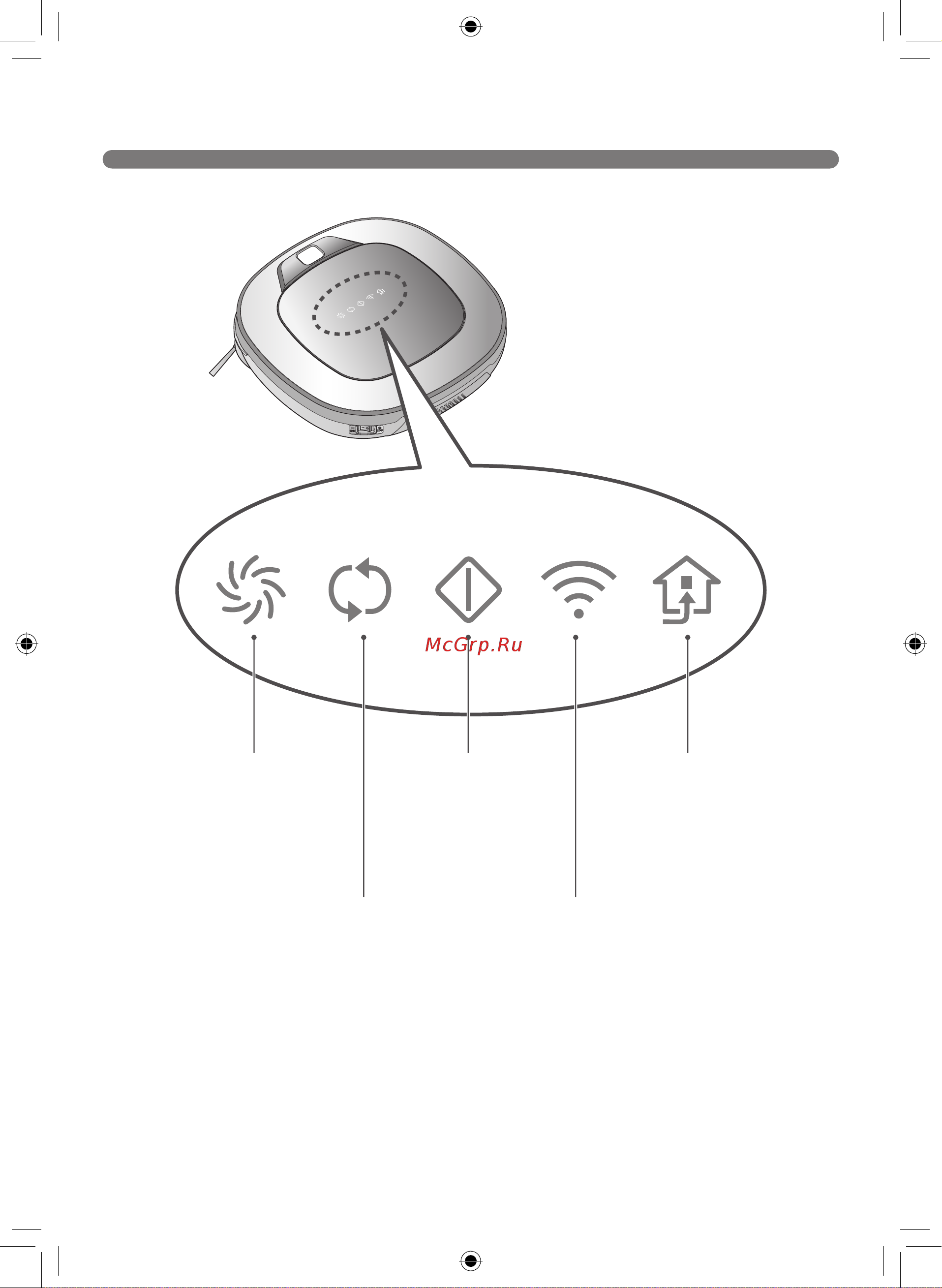 LG VRF6640LVR [14/116] Индикаторы состояния робота hom bot