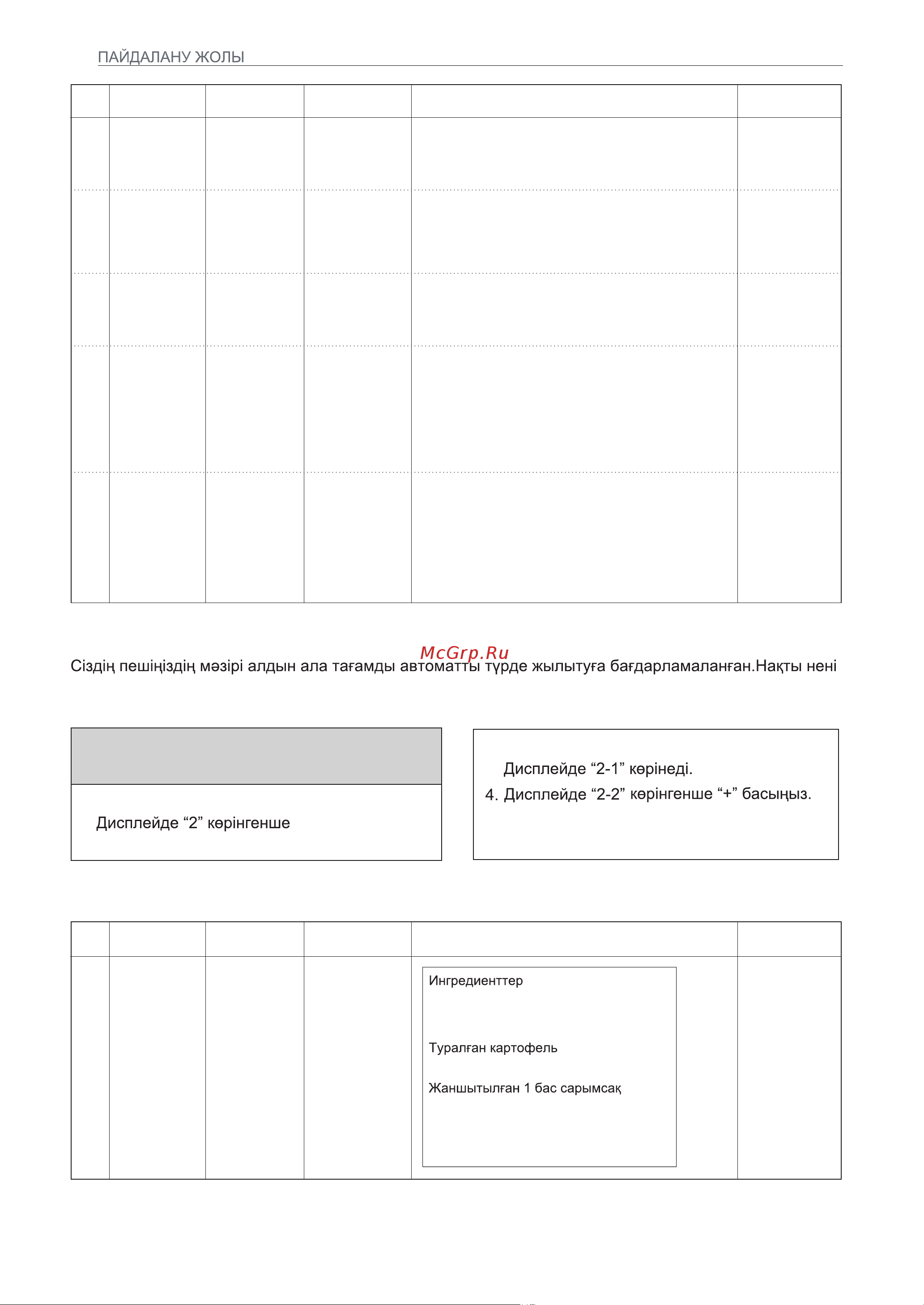 LG MW25R35GISH [42/56] Аса танымал тағамдар мəзірінің нұсқаулық