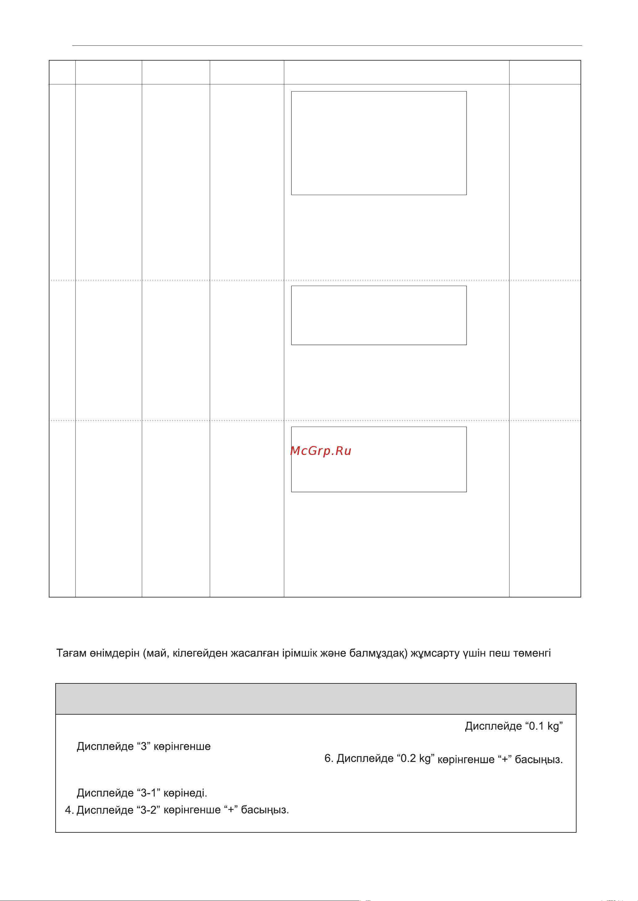 LG MW25R35GISL [44/56] Жұмсақ тағамдар