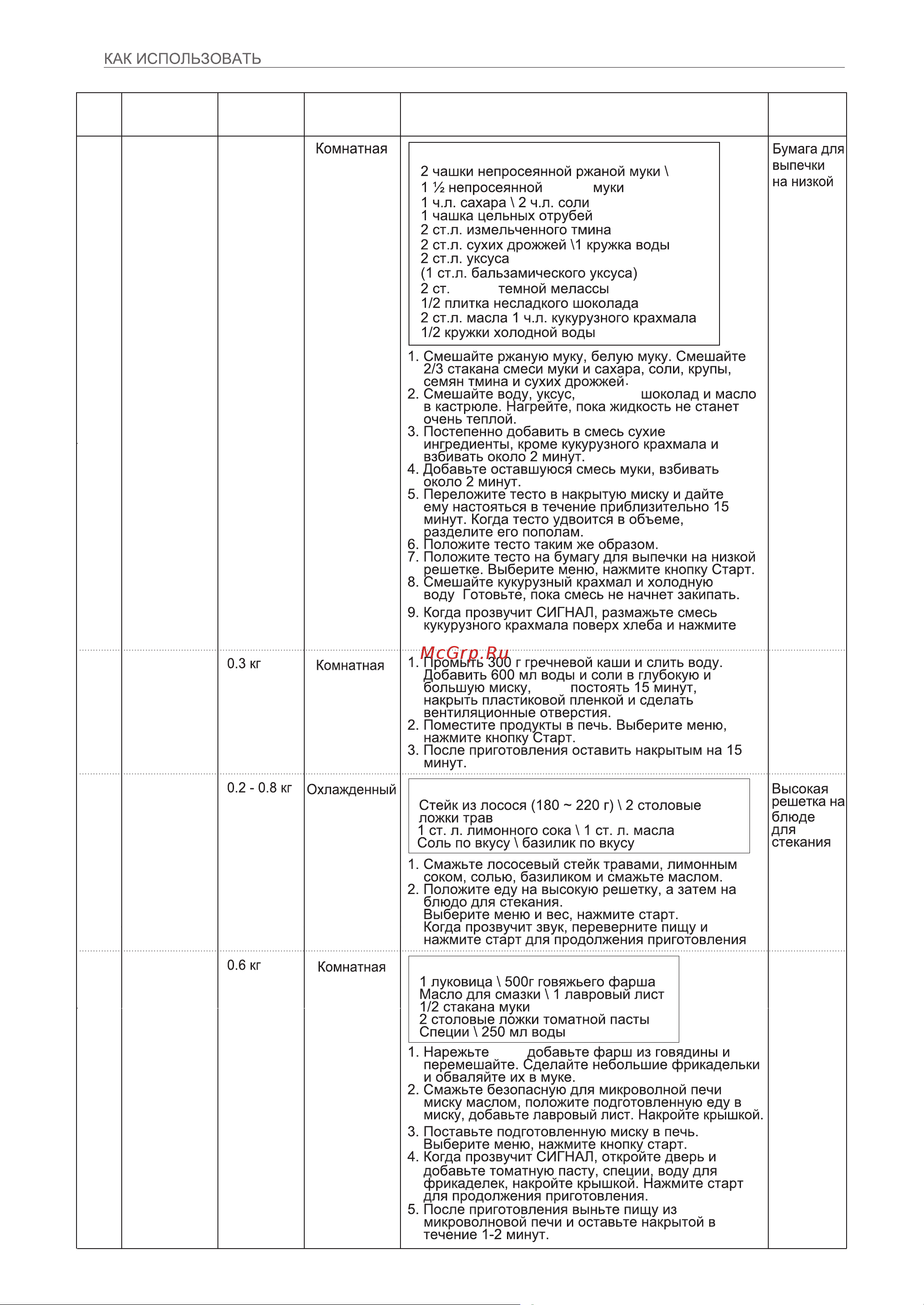 LG MJ3966ACT [20/78] Код меню