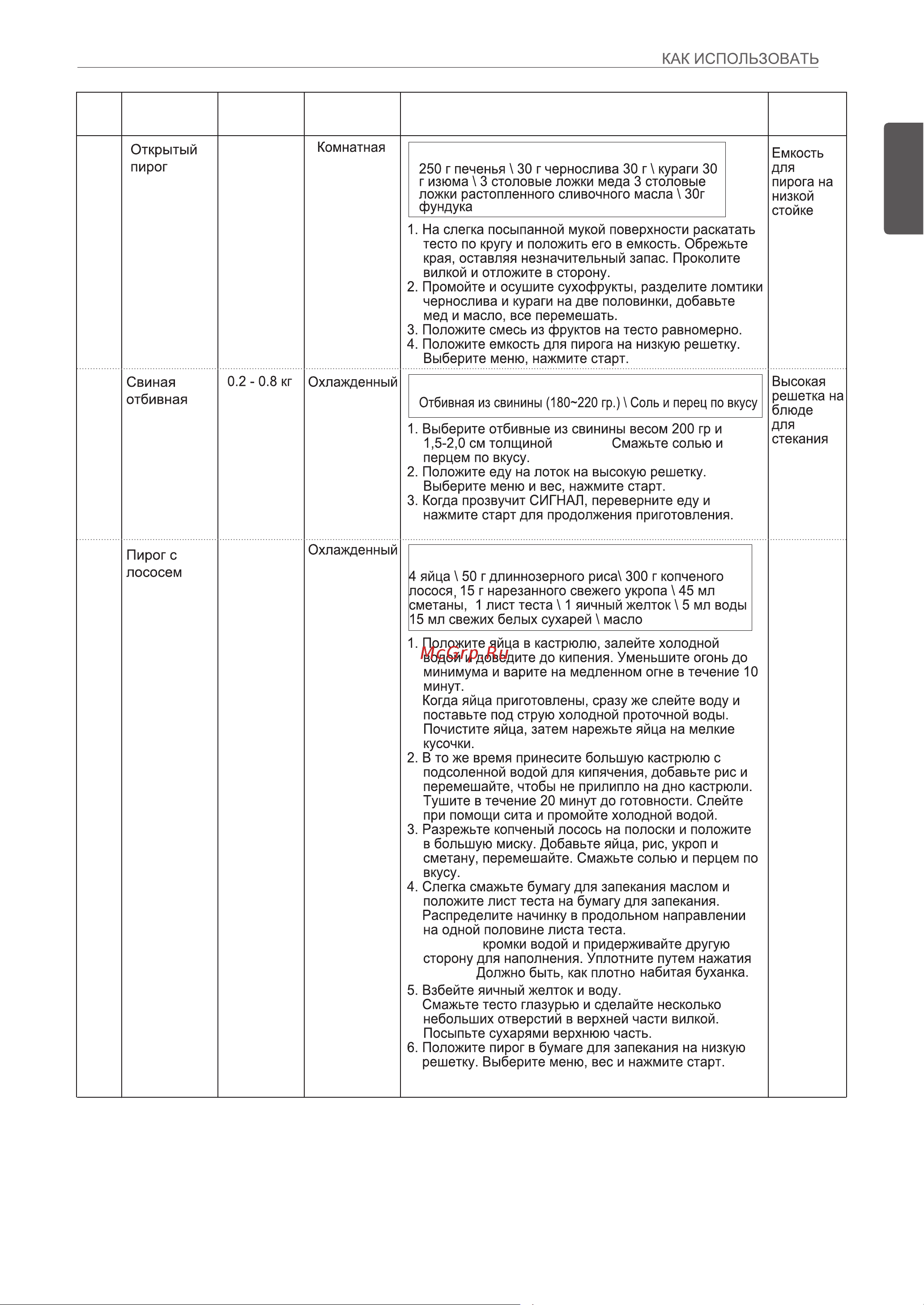 LG MJ3966ACT [21/78] Pусский