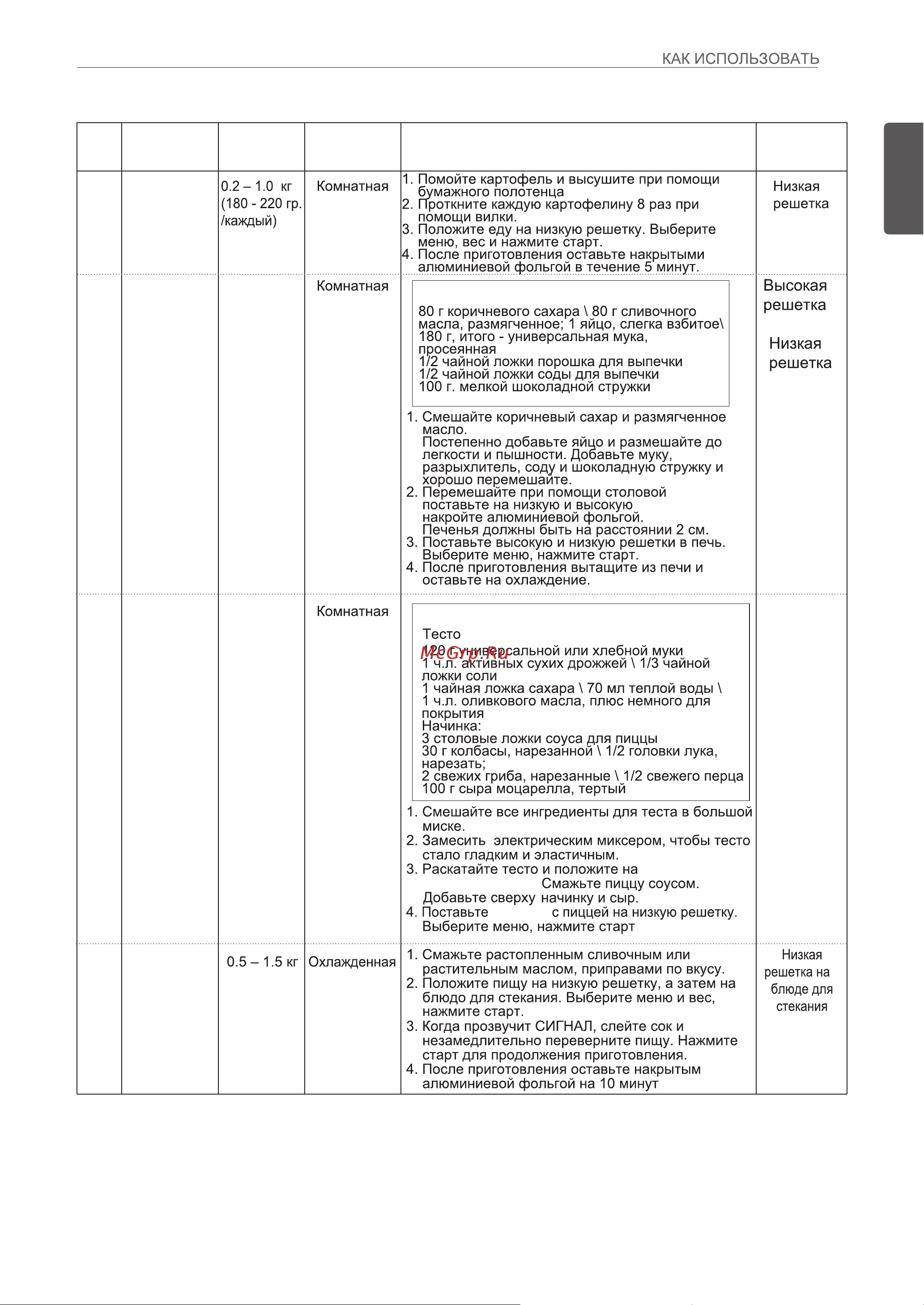 LG MJ3966ACT [23/78] Руководство по меню обжаривания и запекания