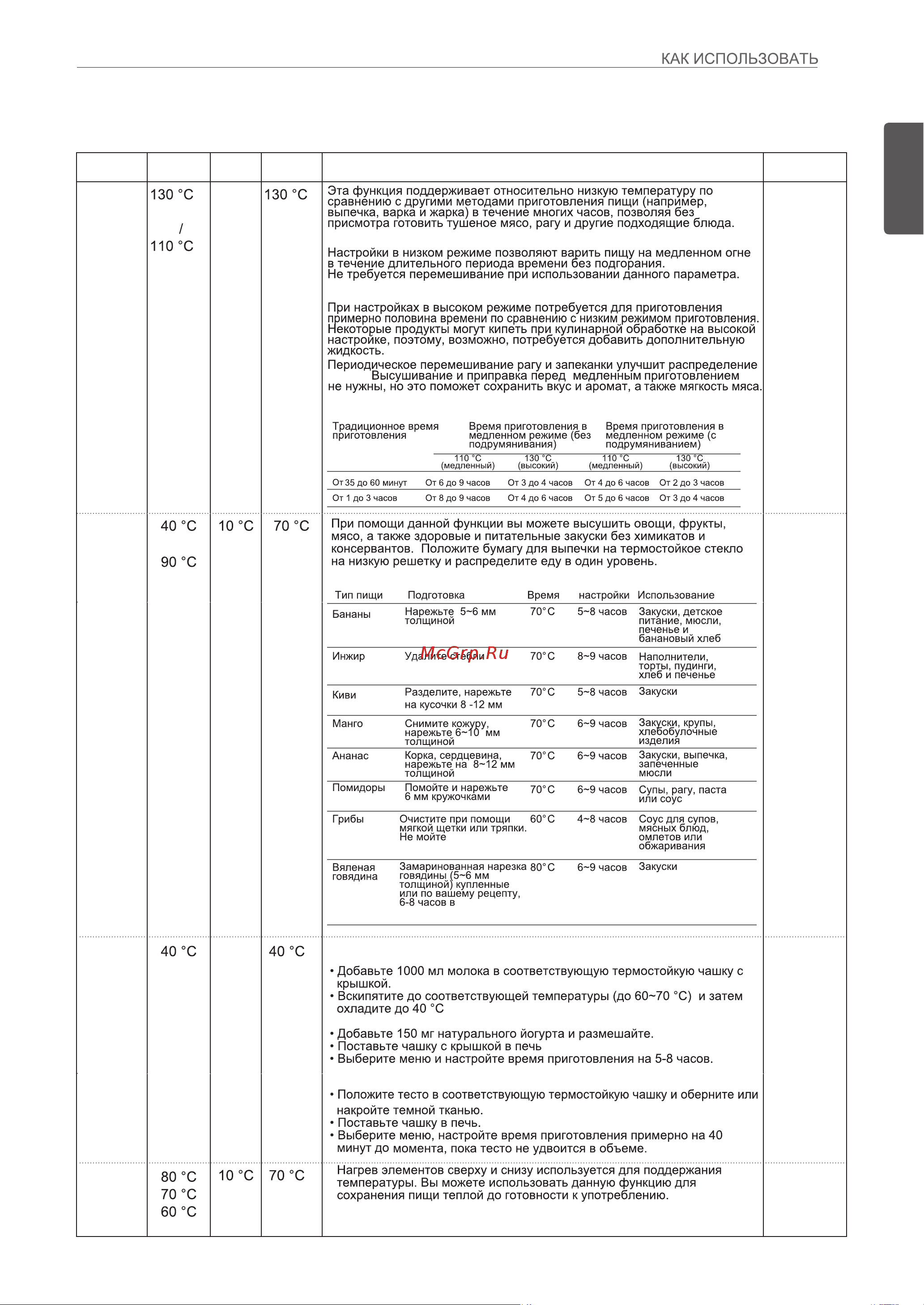 LG MJ3966ACT [25/78] Высокий высокий