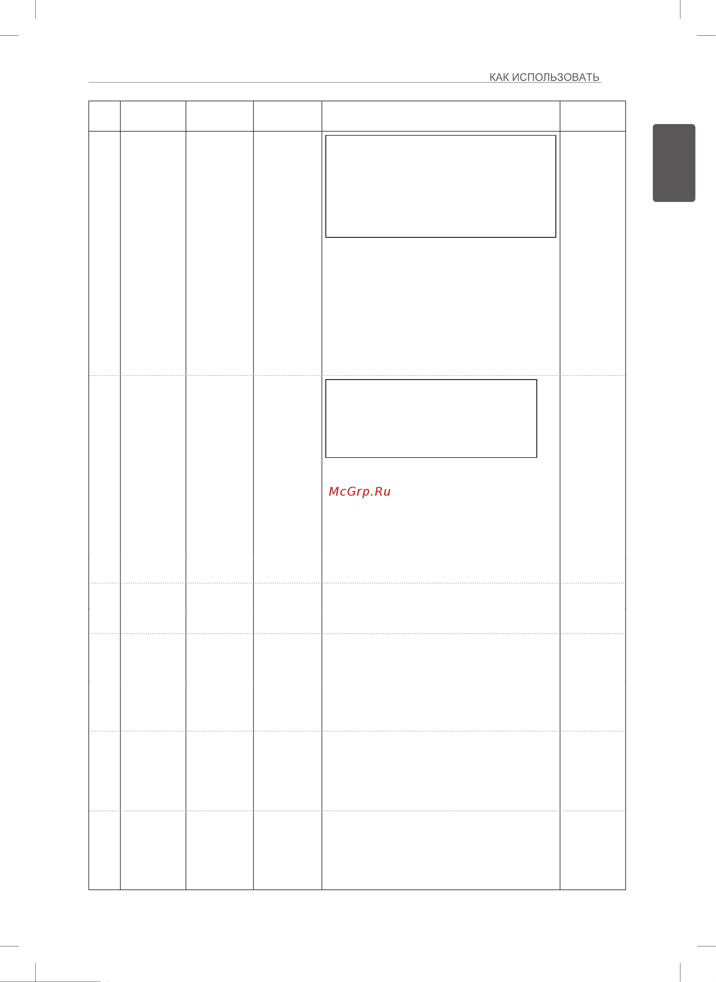 LG MJ3966ACT [27/78] Pусский