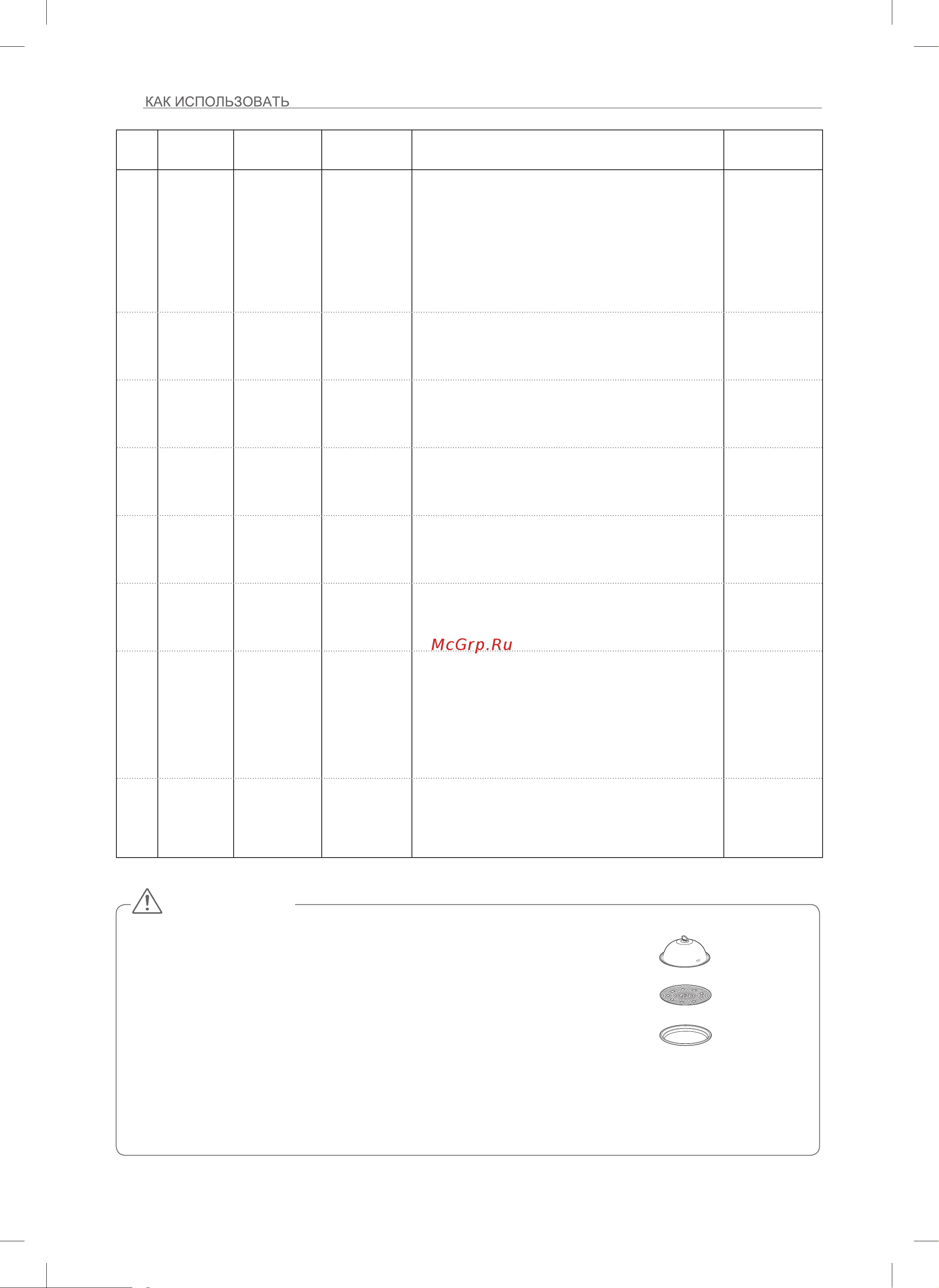 LG MJ3966ACT [28/78] Осторожно