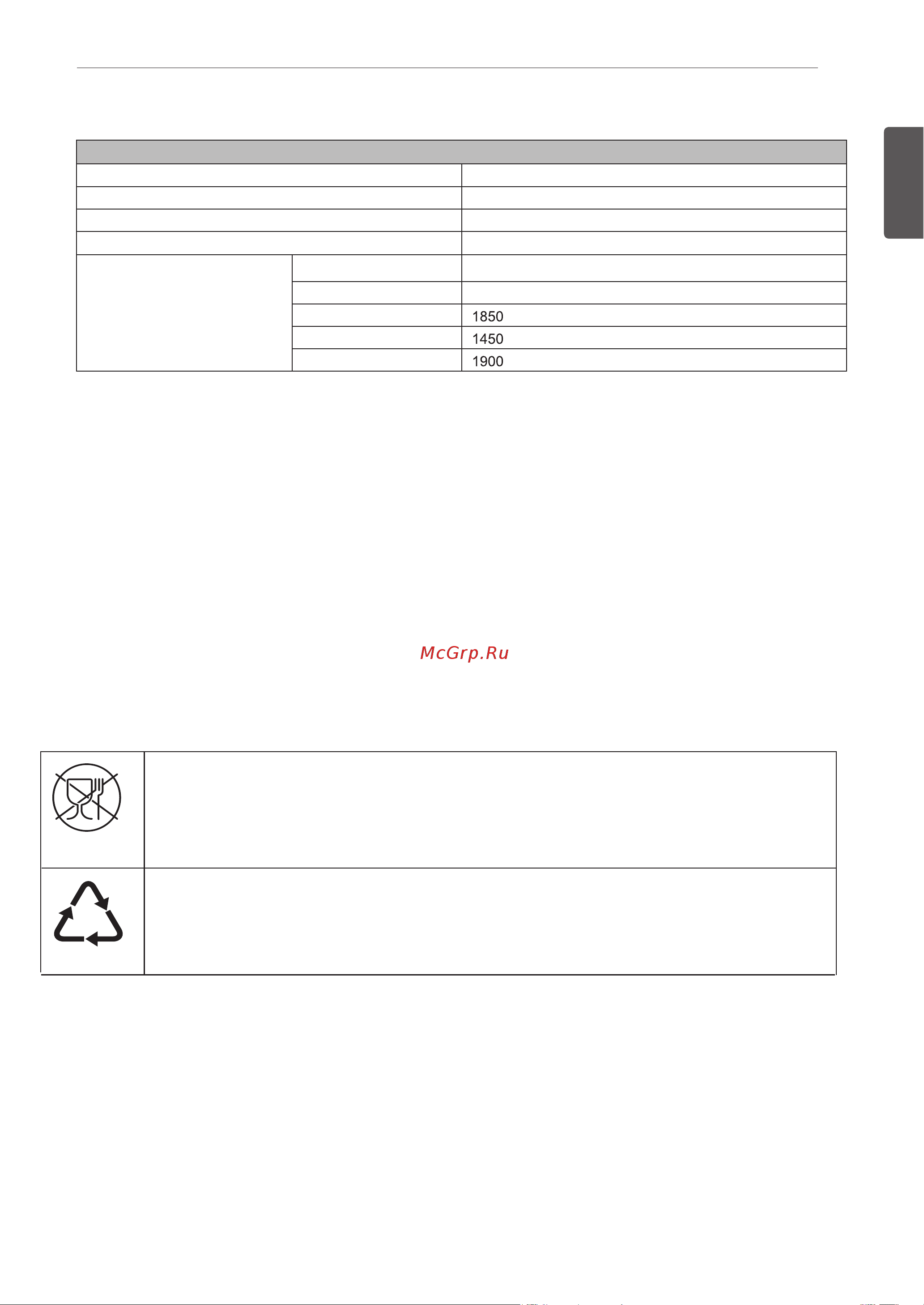 LG MJ3966ACT [37/78] Технические характеристики