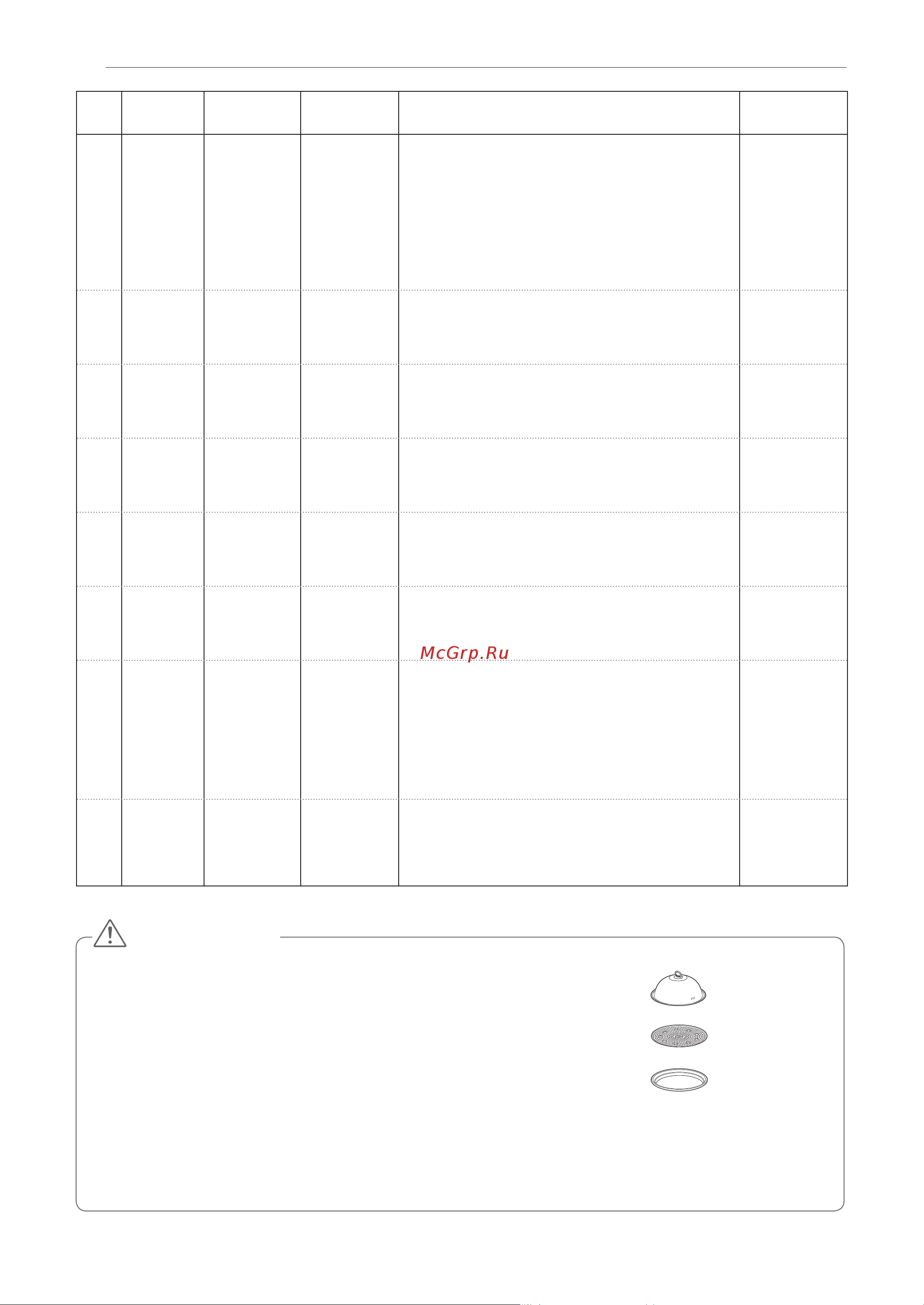 LG MJ3966ACT [66/78] Абайлаңыз