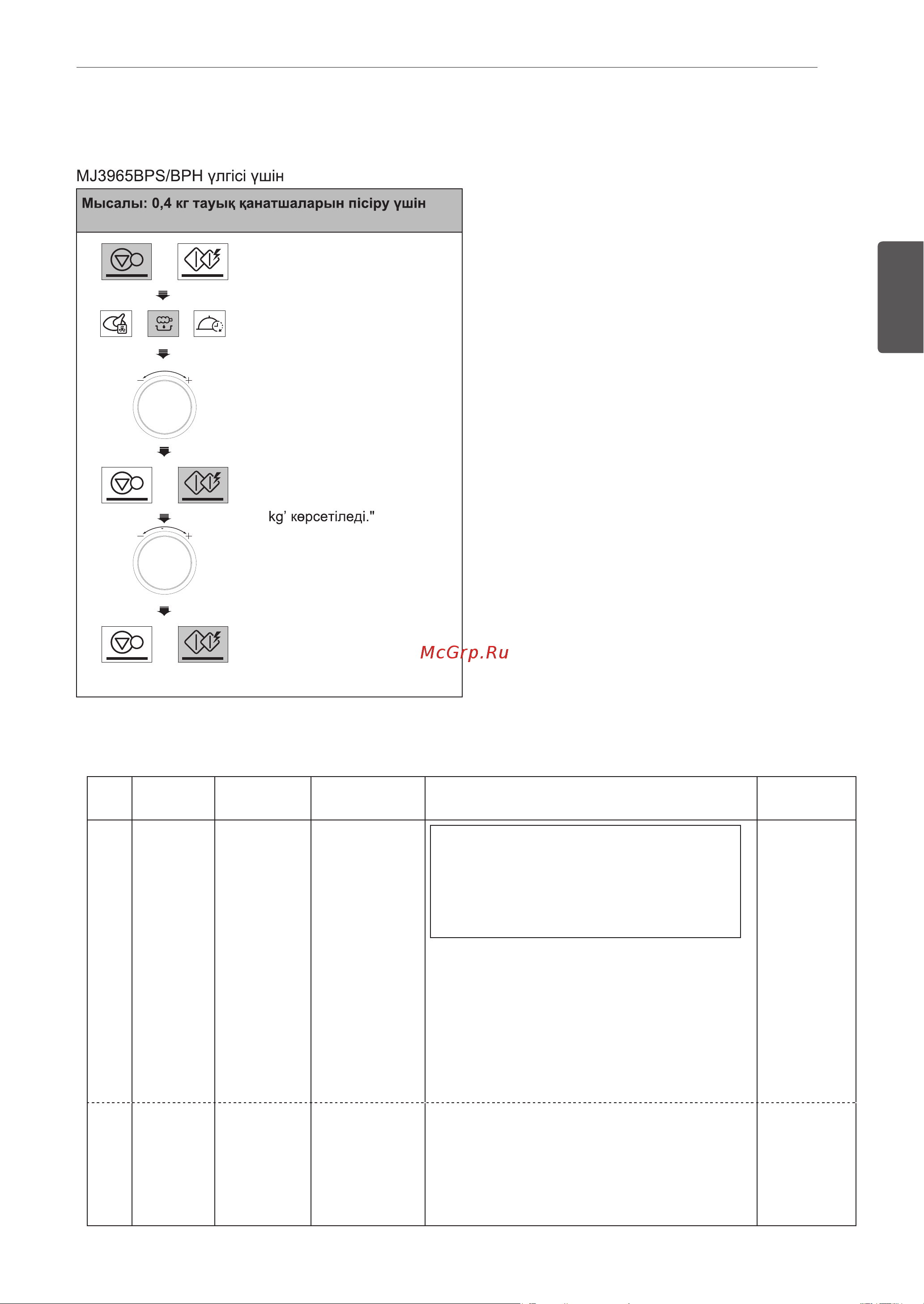 LG MJ3966ACT с конвекцией [67/0] Пайдалы қуыру мəзірінің нұсқаулары
