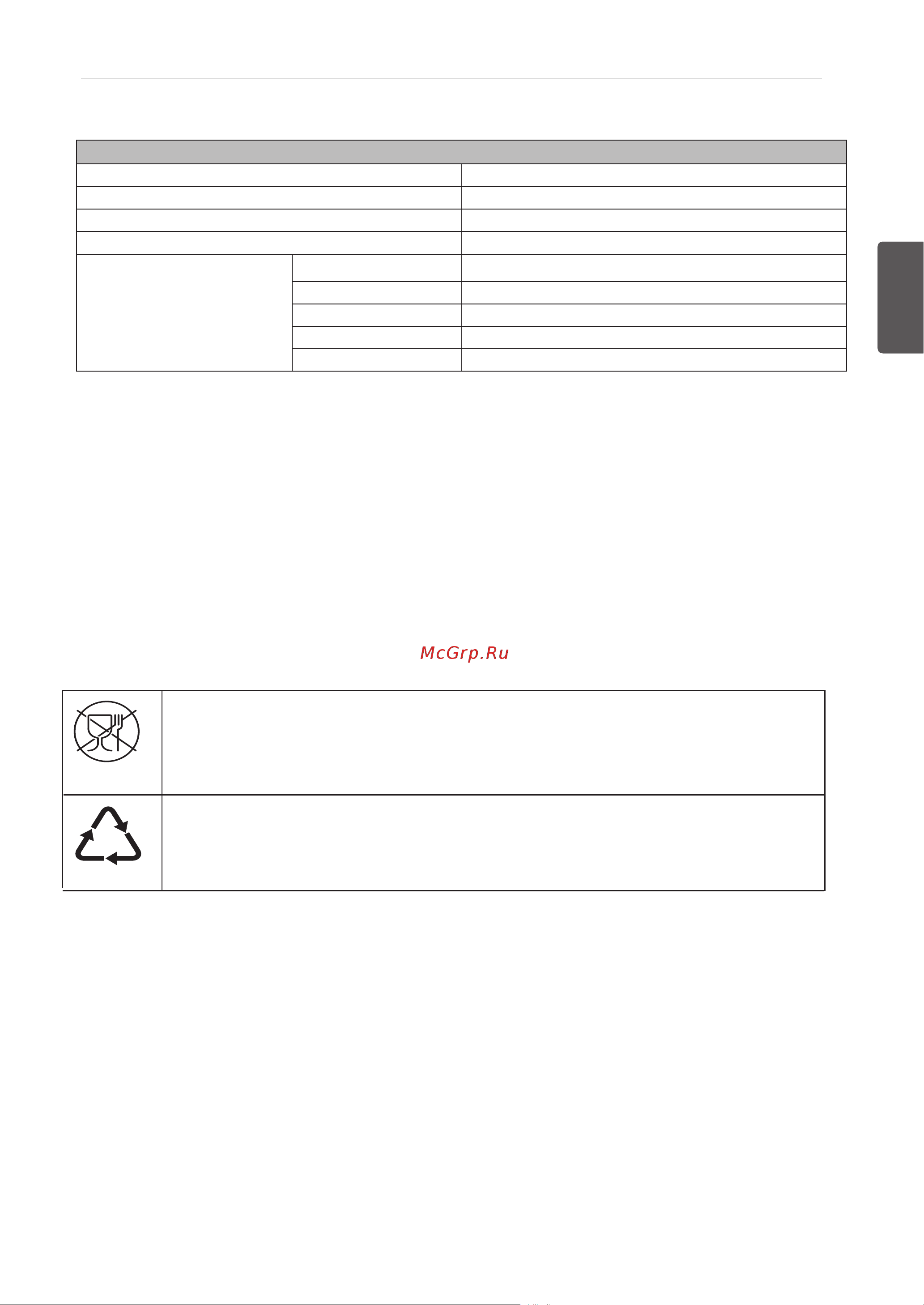 LG MJ3966ACT [75/78] Техникалық сипаттама