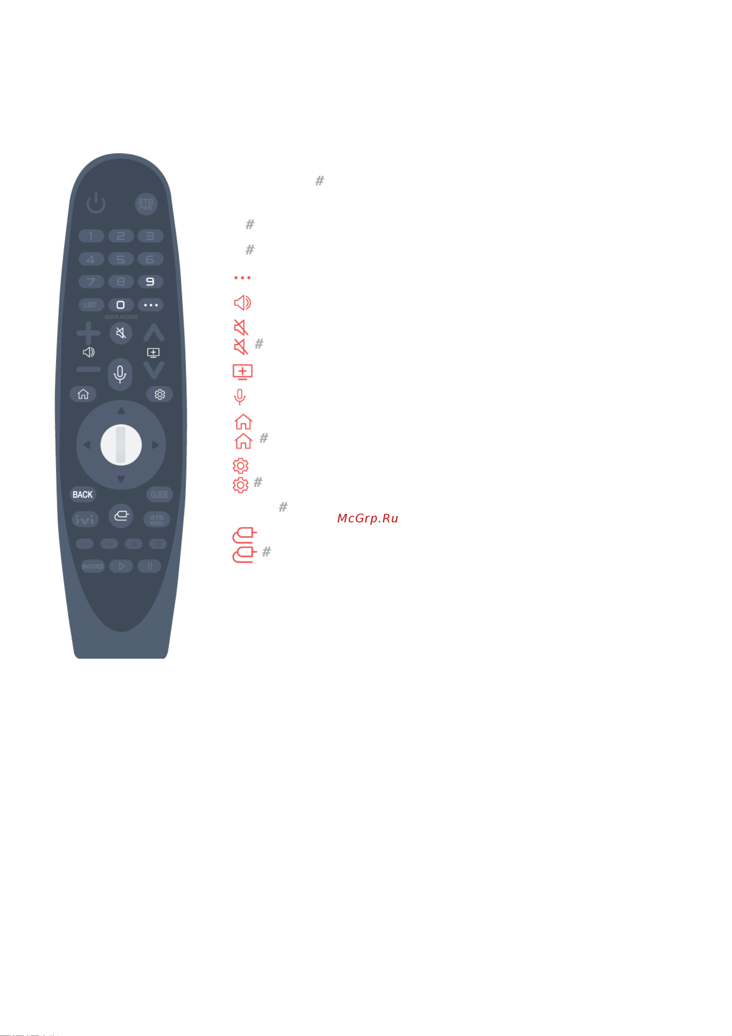 LG 32LM637BPLB [14/128] Чтобы использовать функции соответствующие кнопкам с обозначением