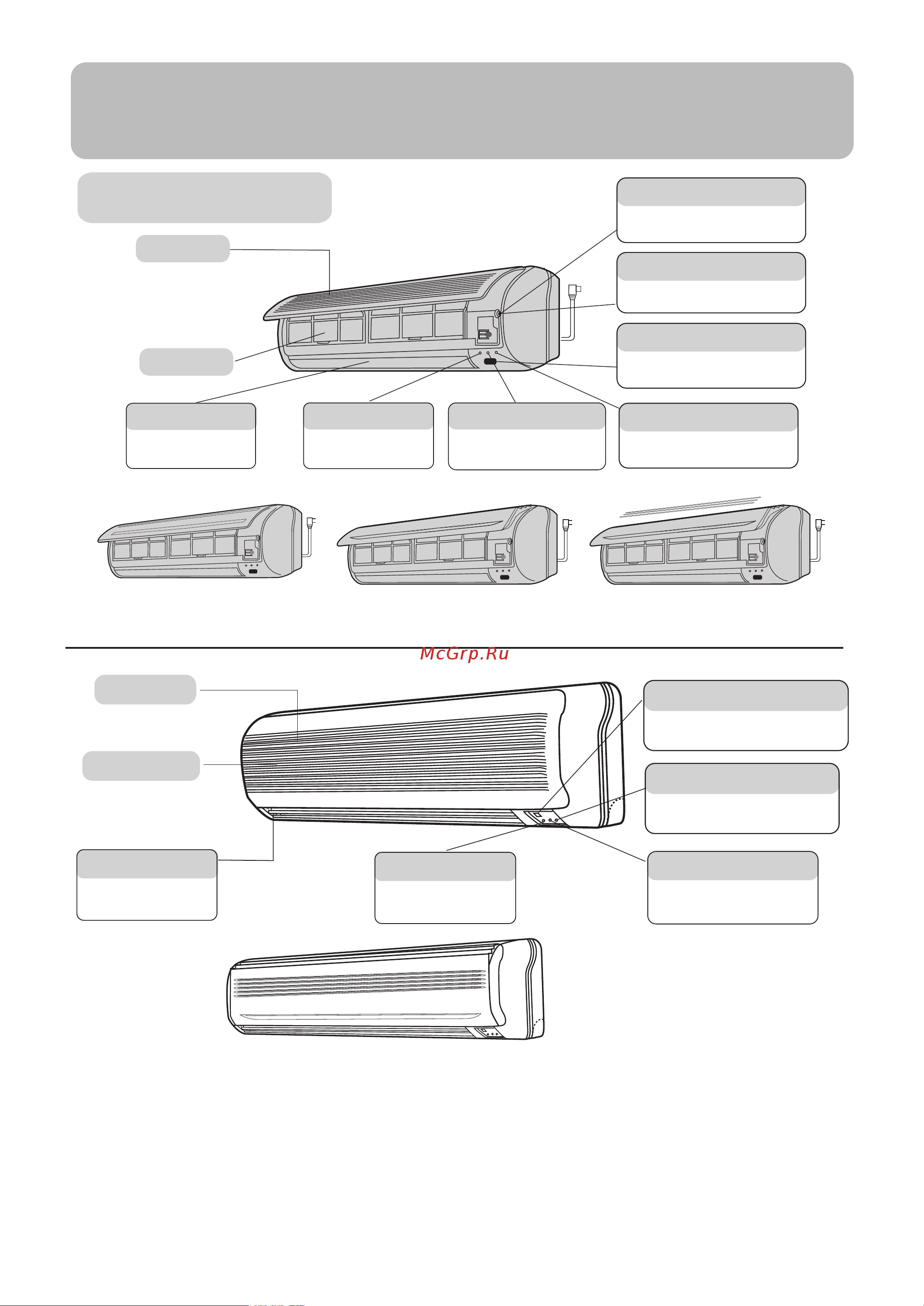 Haier HSU-24R04 [4/19] Parts and functions
