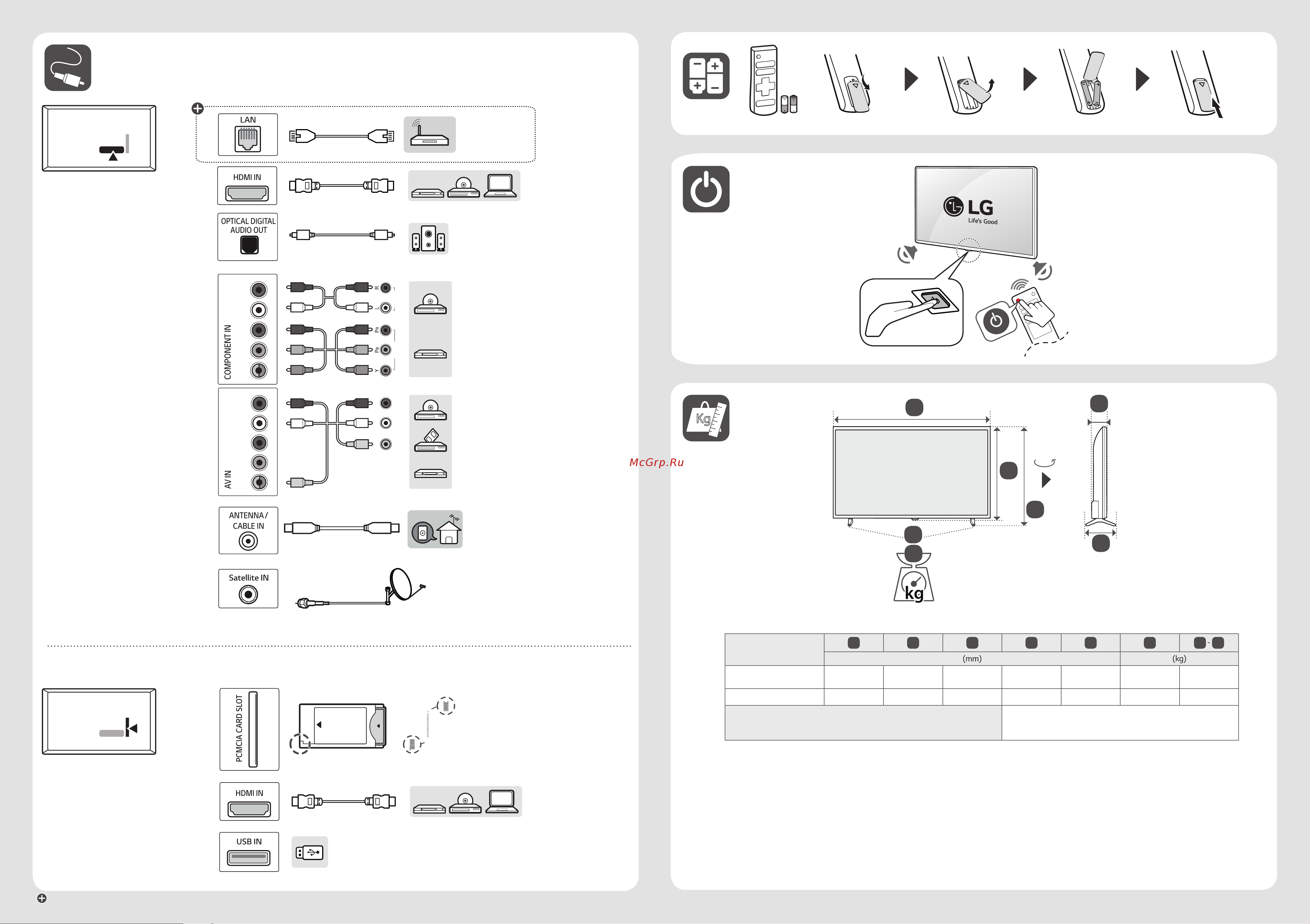 LG 32LM558BPLC [2/2] A b c d e f f g