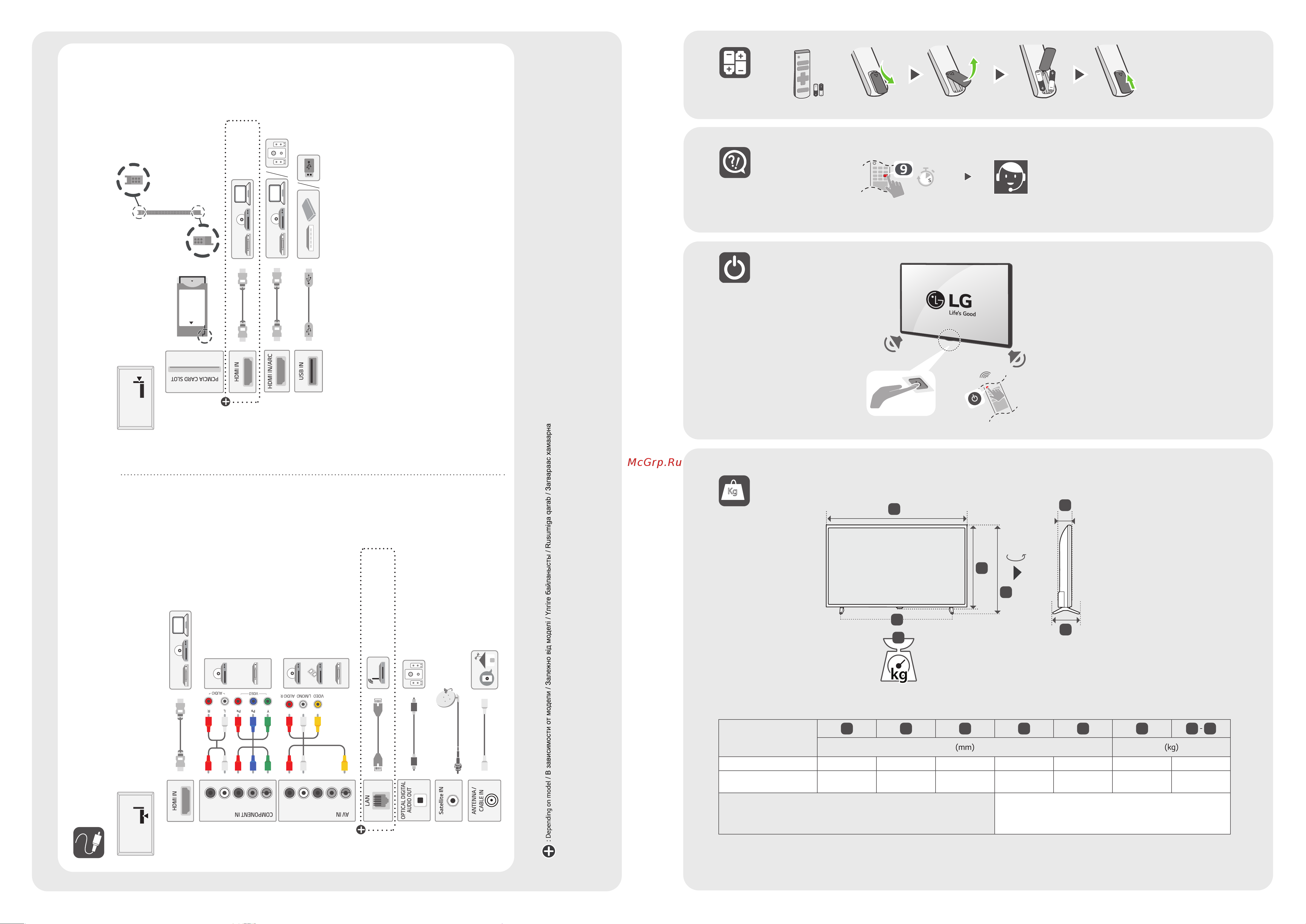 LG 32LM577BPLA [2/2] Lm577bpla 739 472 168 441 84 4 0 4 5 43lm5772pla 43lm5777plc 977 615 187 575 80 8 8