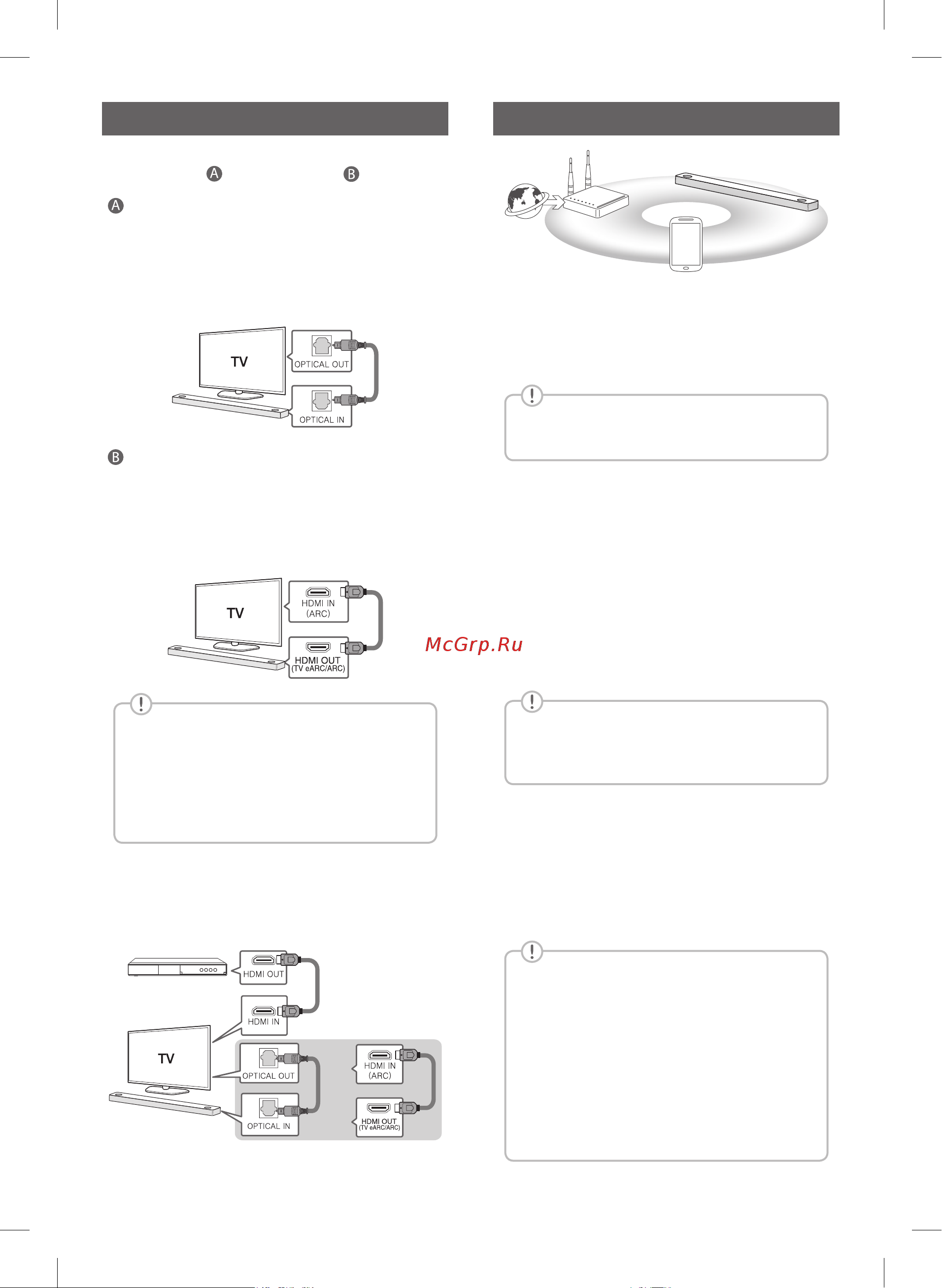 LG SN10Y [3/6] Сетевое подключение