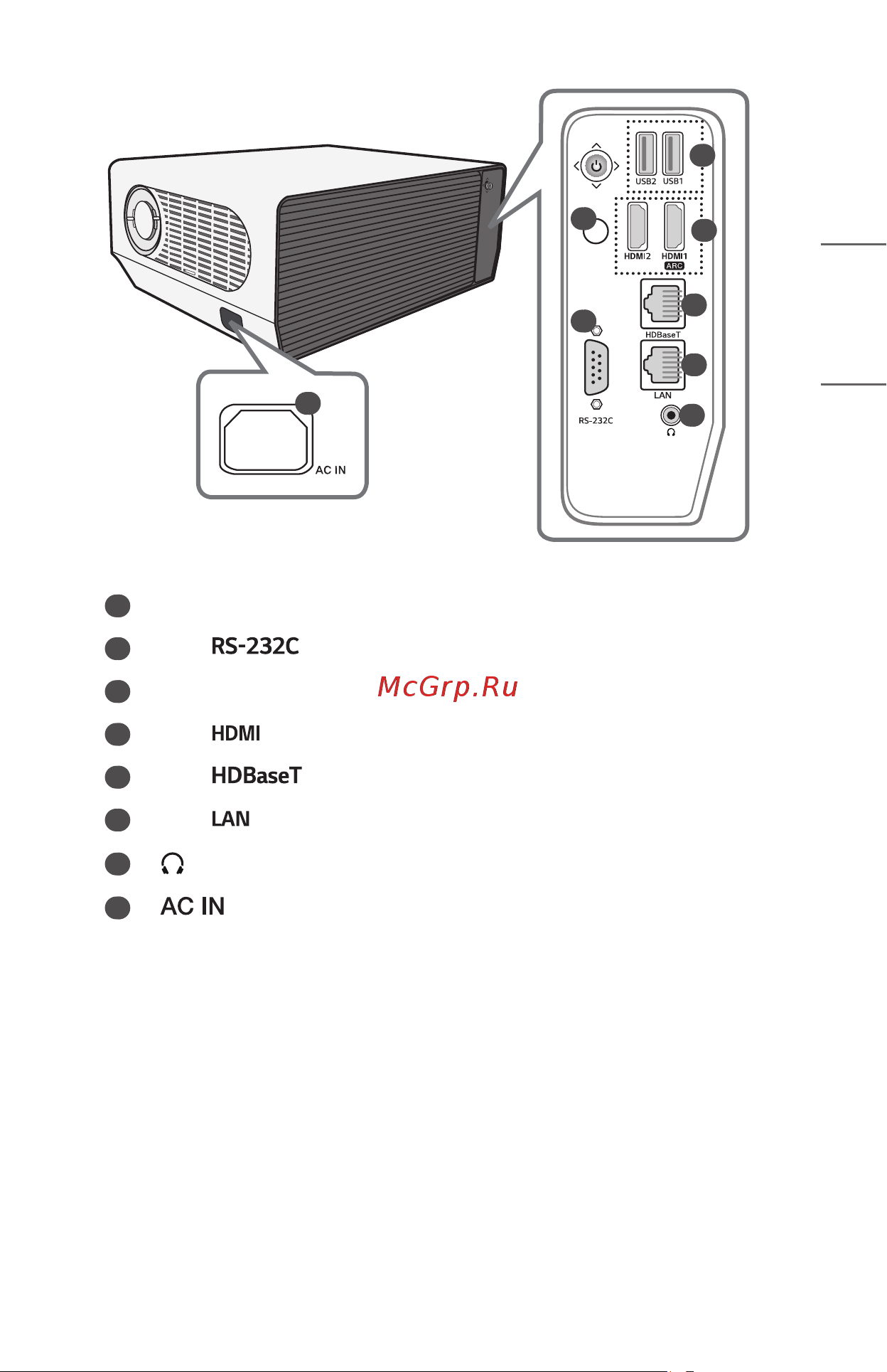 LG BF60PST Инструкция по эксплуатации онлайн [21/152] 618090