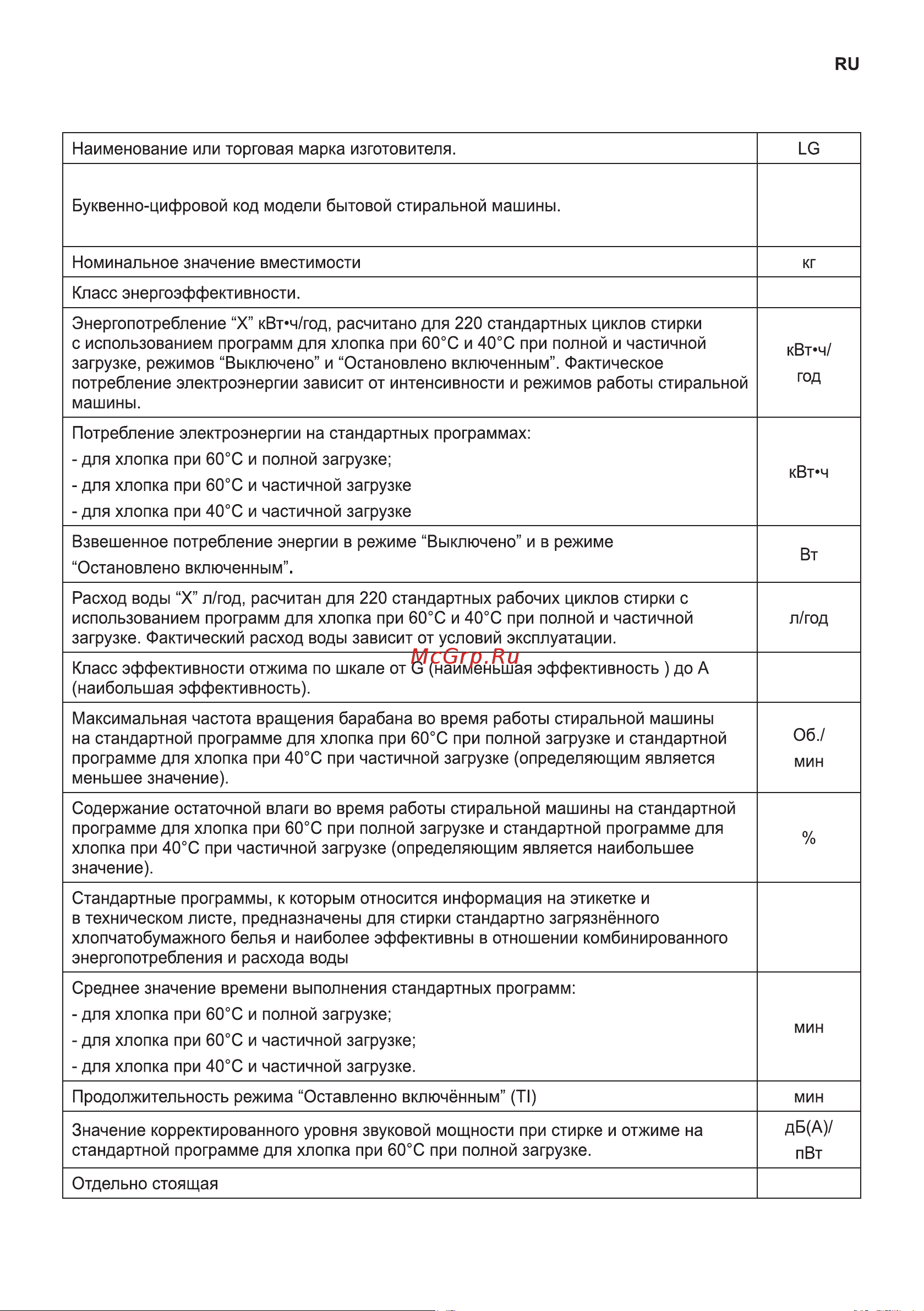 LG F1296HDS1 Инструкция по эксплуатации онлайн [50/52] 618184