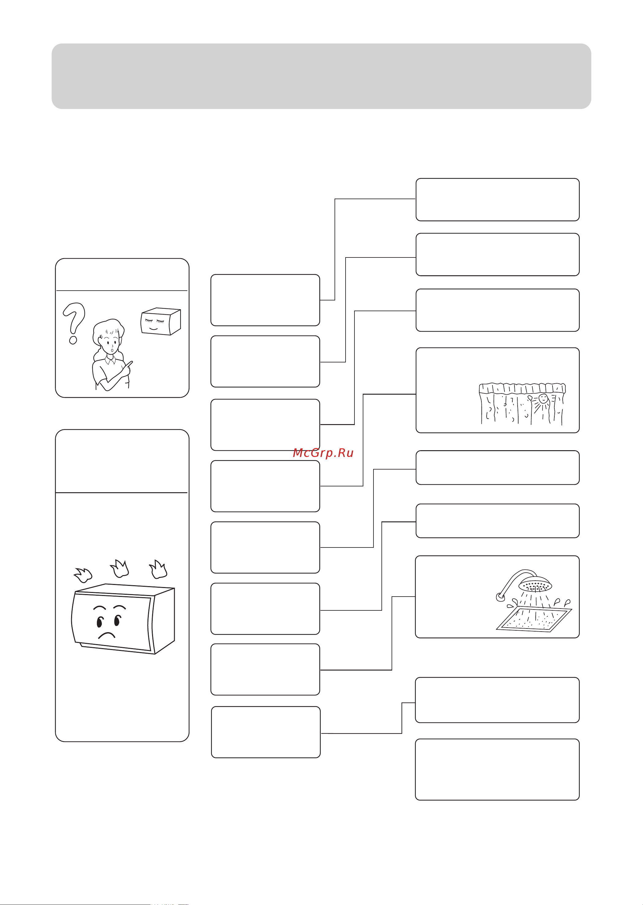 Haier HW-07LM03 [9/12] Troubleshooting