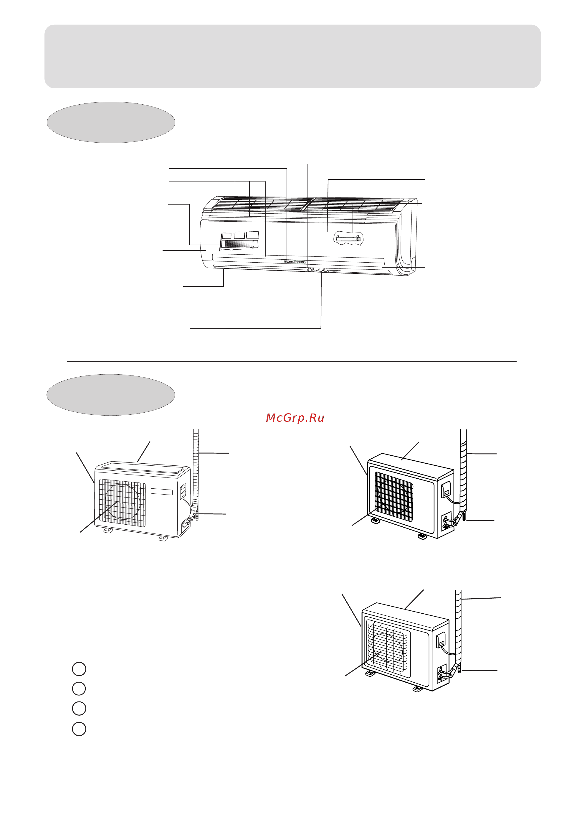 Haier HSU-18HV13(T3) [6/26] Parts and functions
