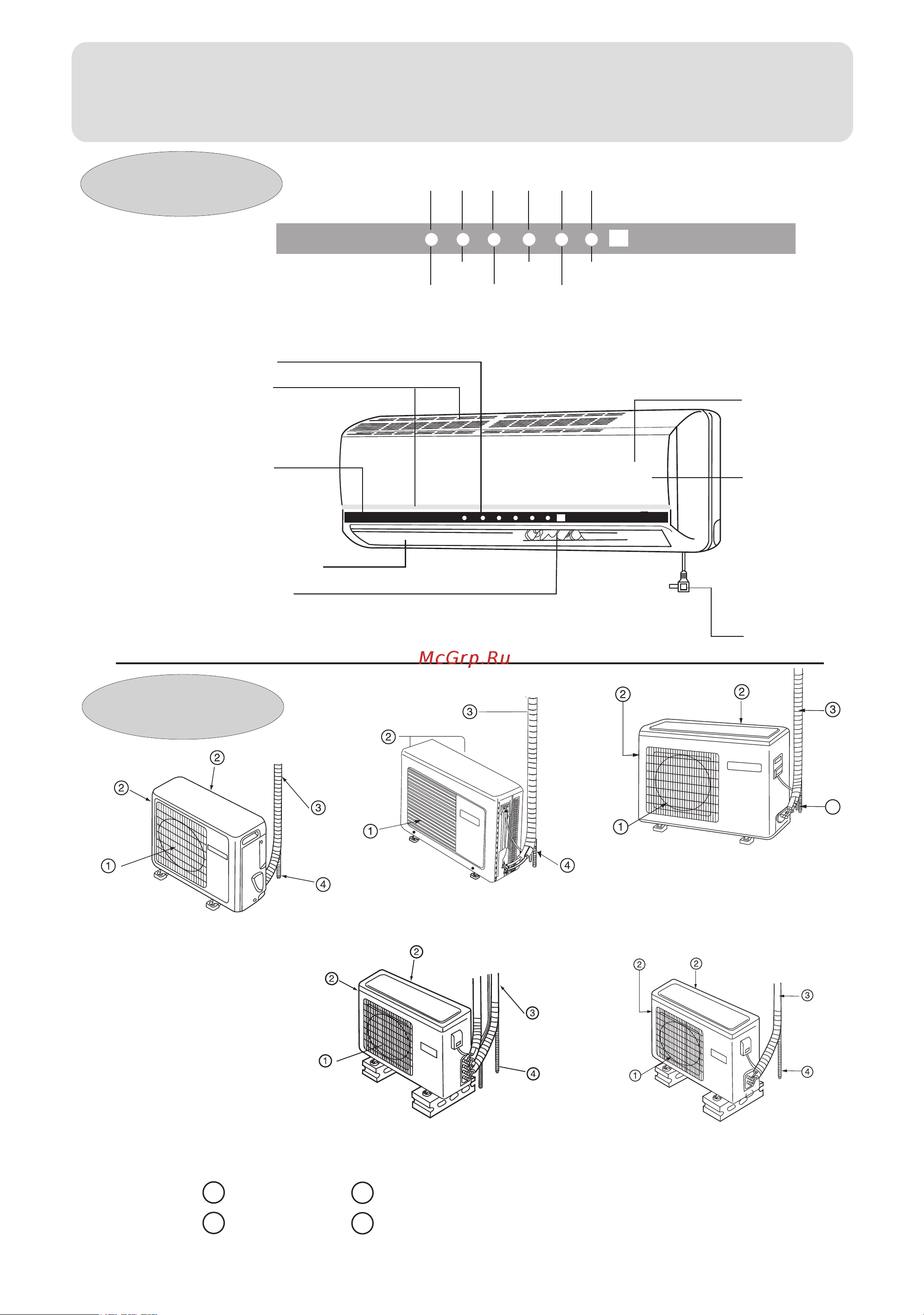 Haier HSU-09RS03/R2 [6/27] Parts and functions