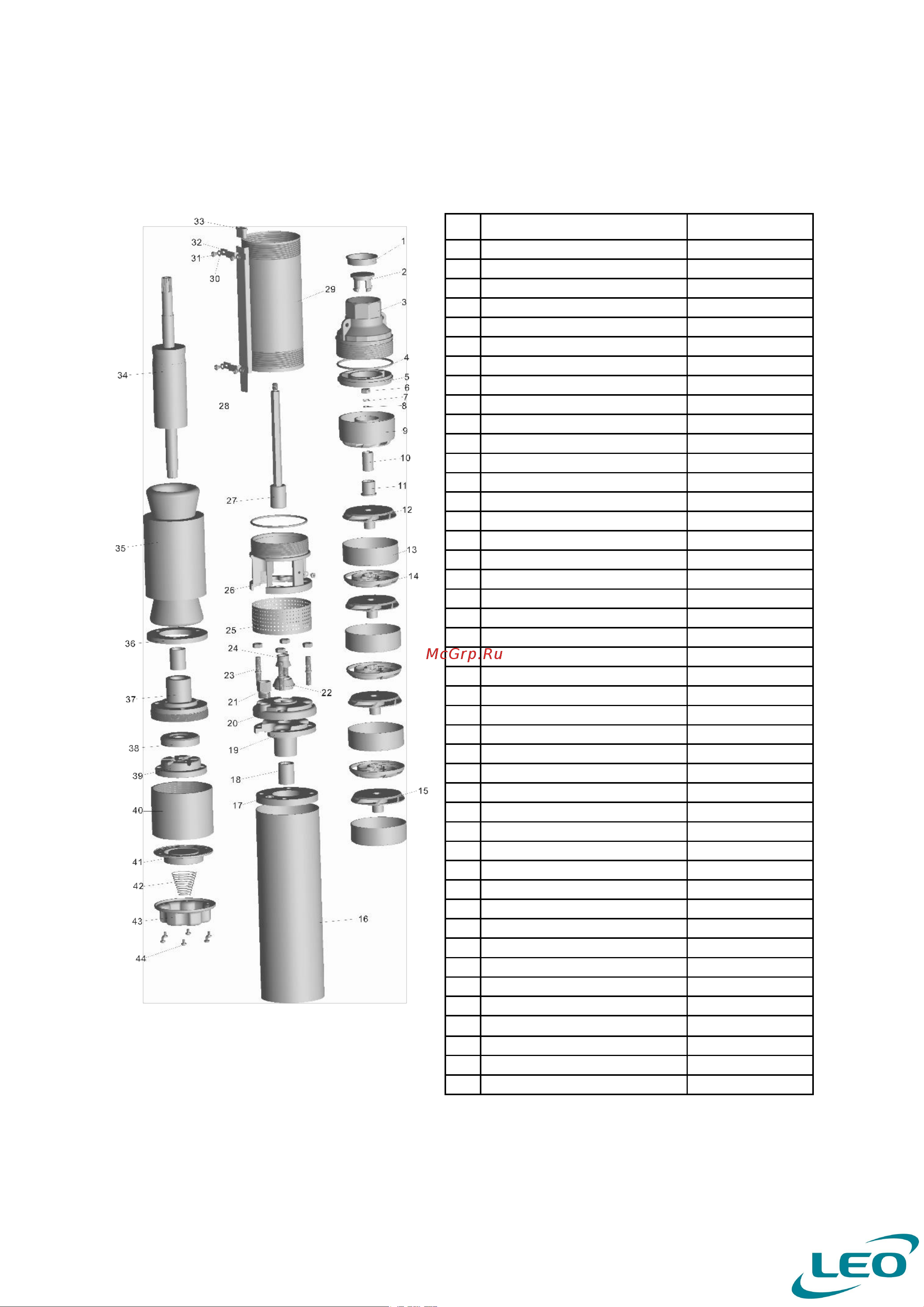 LEO 3XRm4/9-0.37 [5/10] Structure description