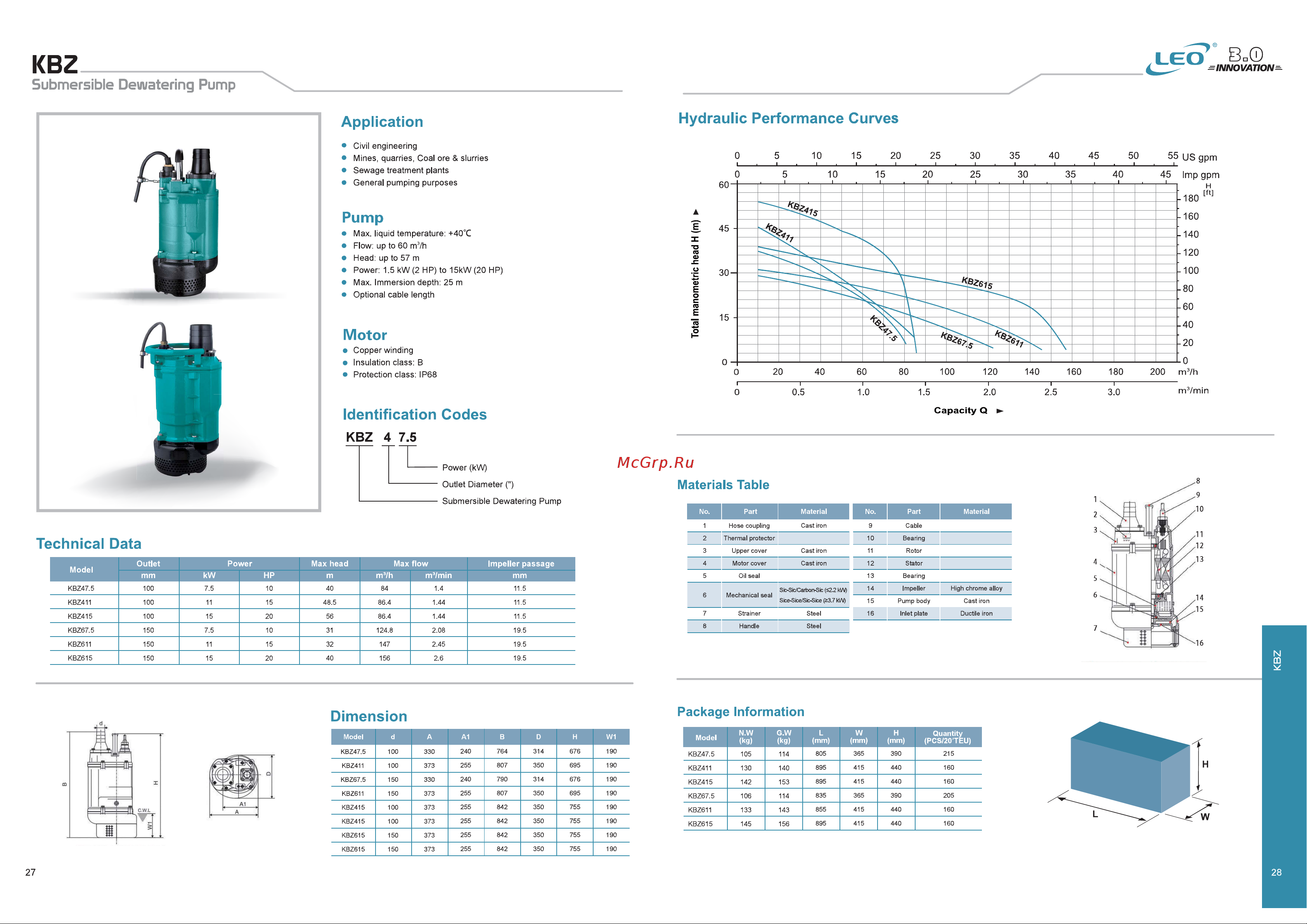 LEO KBZ35,5 [2/2] Application