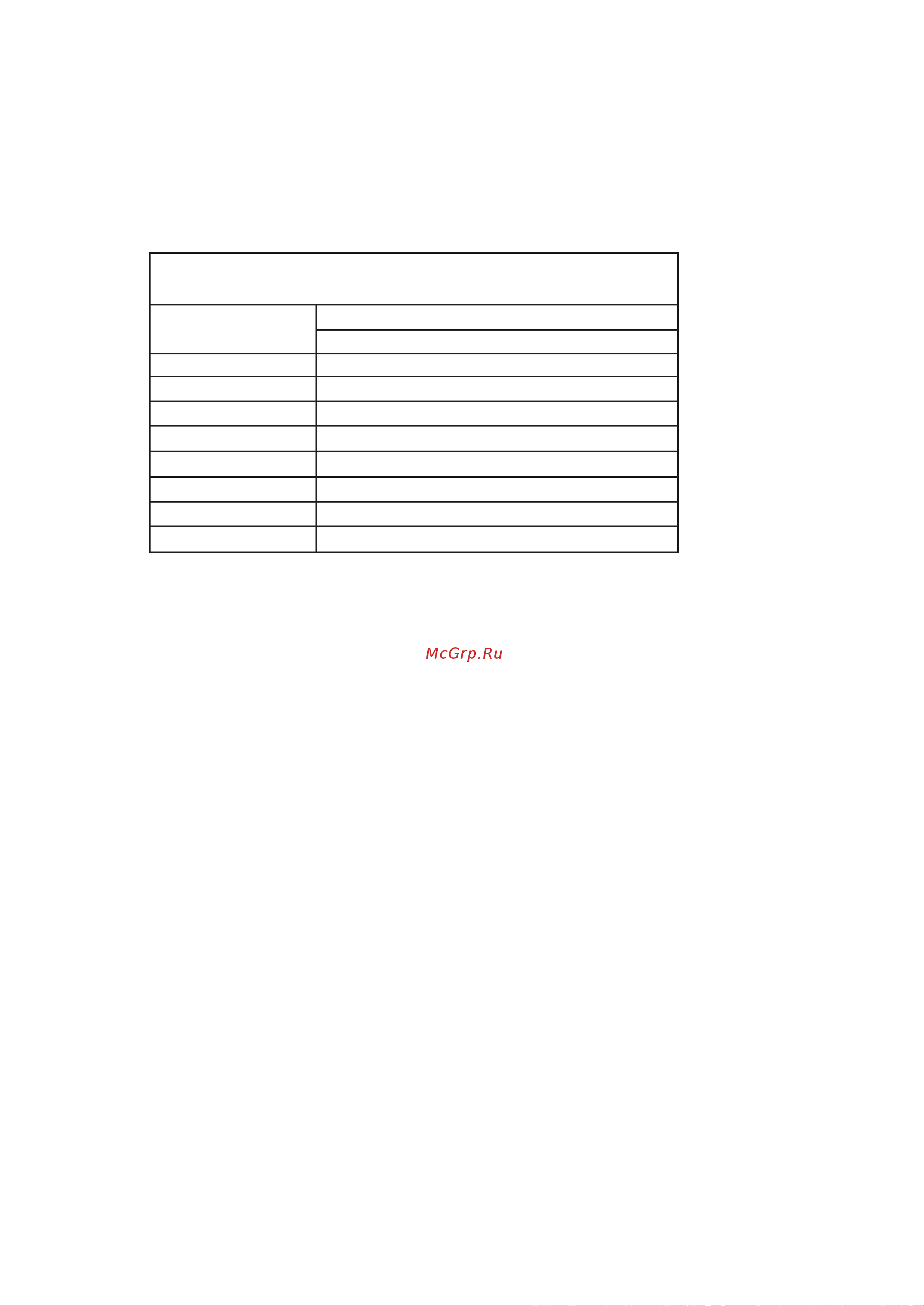 Haier HC18-60C1VAR [13/17] System startup