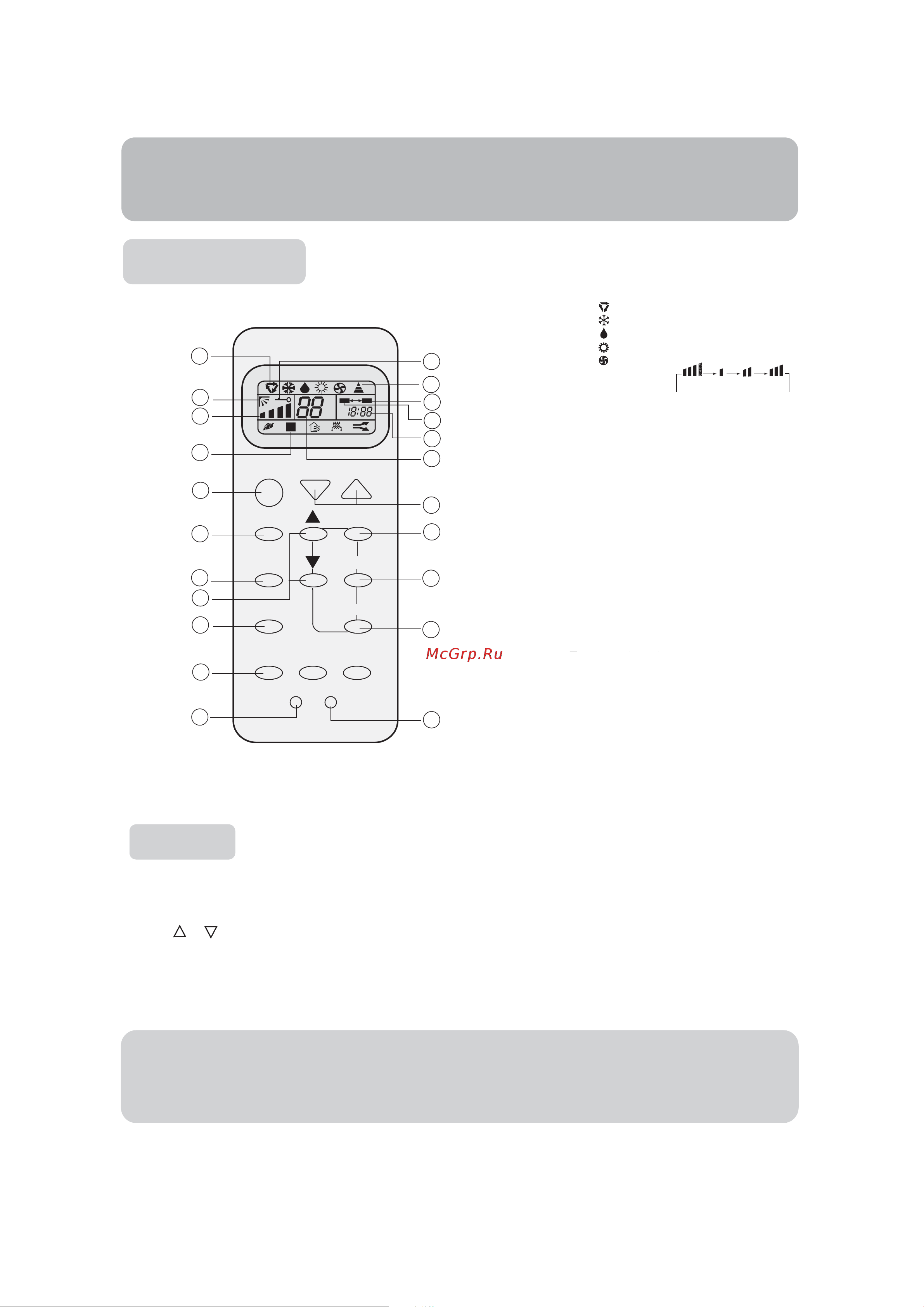 Haier HSU-09HD03/R2 [6/27] Parts and functions