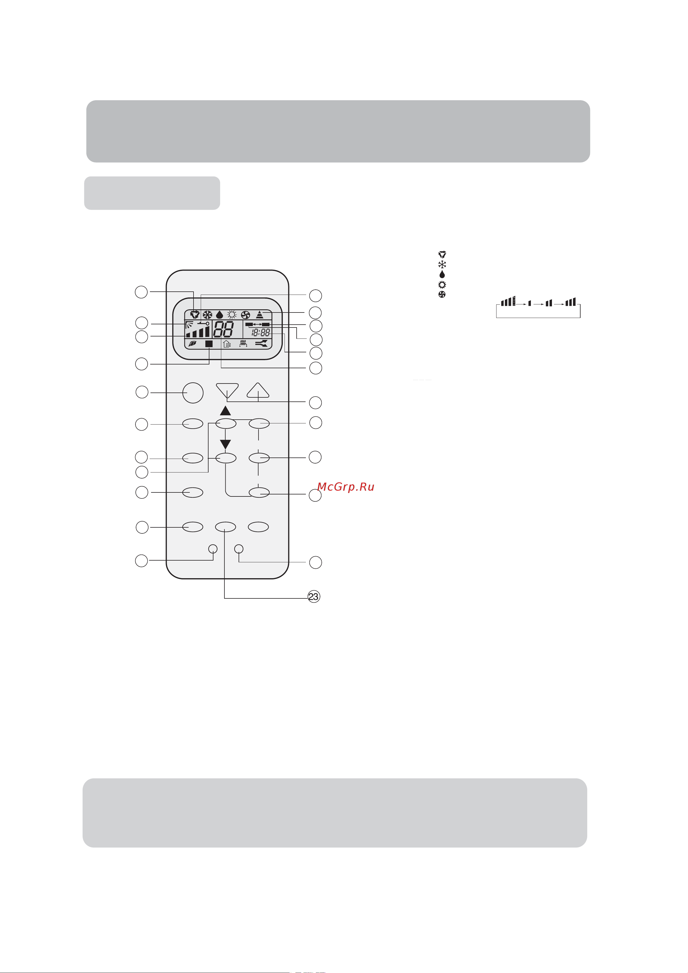 Haier HSU-09HD03/R2 [7/27] Parts and functions