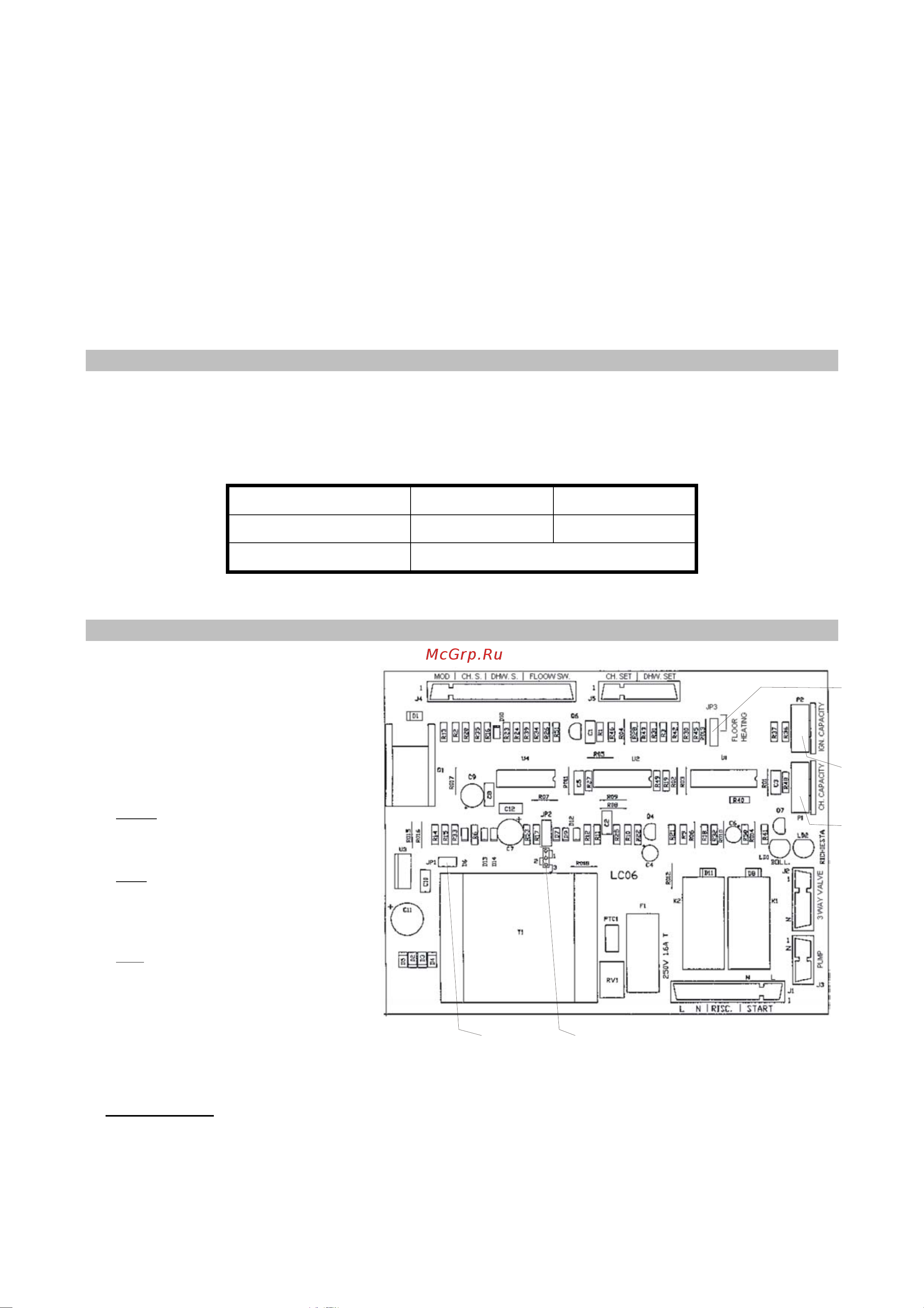 Thermona THERM 45 EZ/B [11/21] Настройка модуляционной электроники