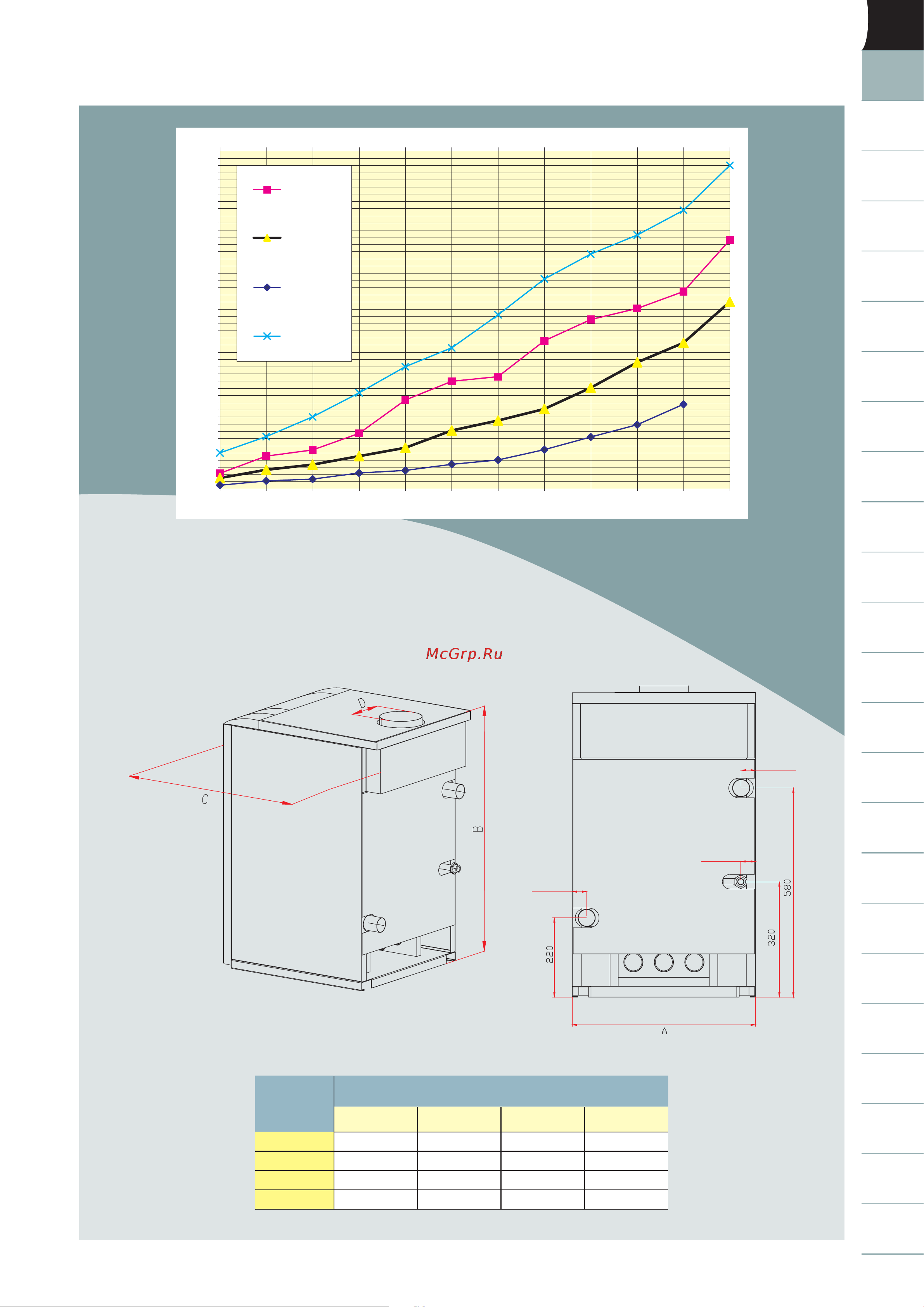 Thermona THERM 18 P/B [2/2] Therm 18