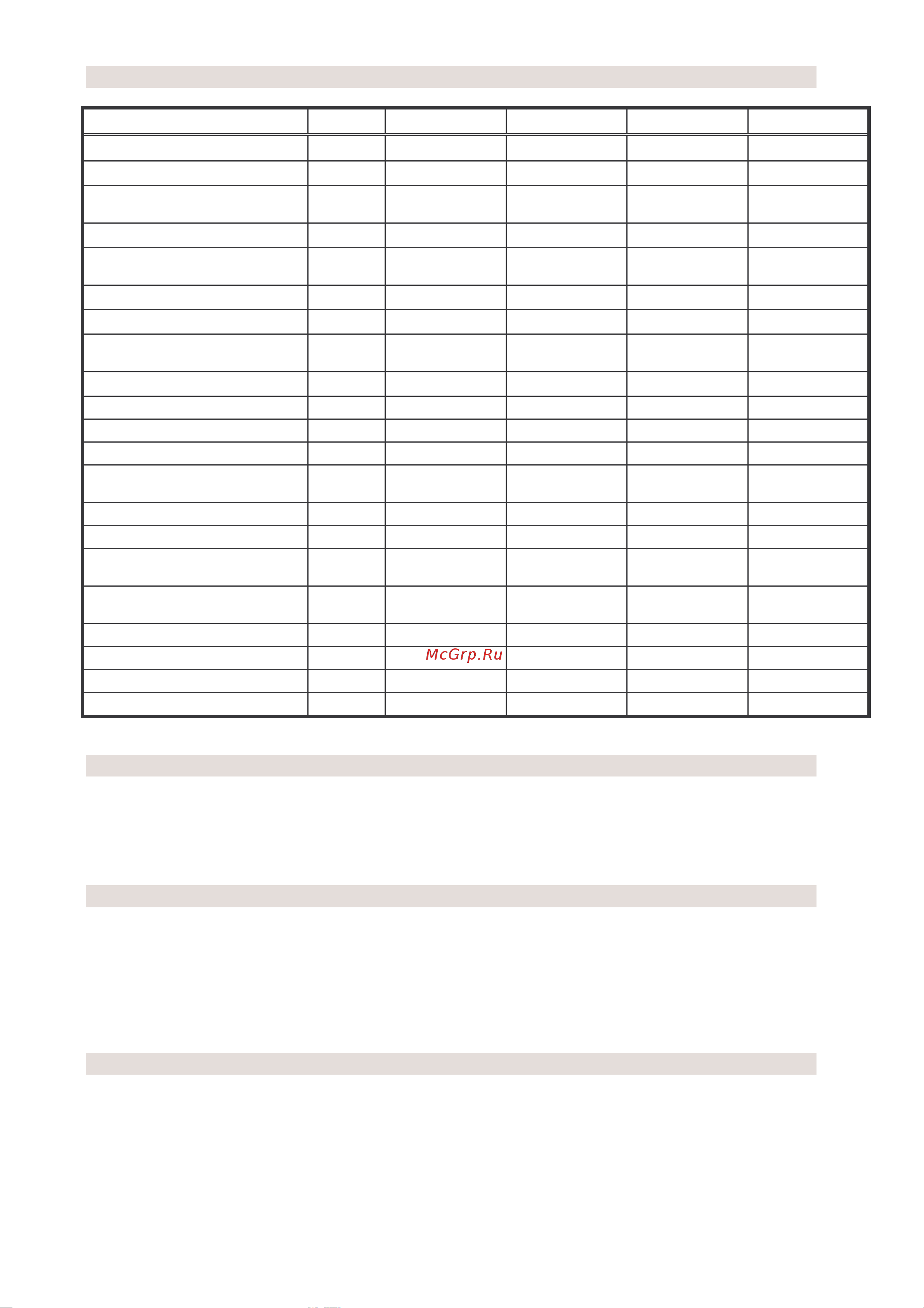 Thermona THERM 25 P/B [4/16] Технические данные тип котла