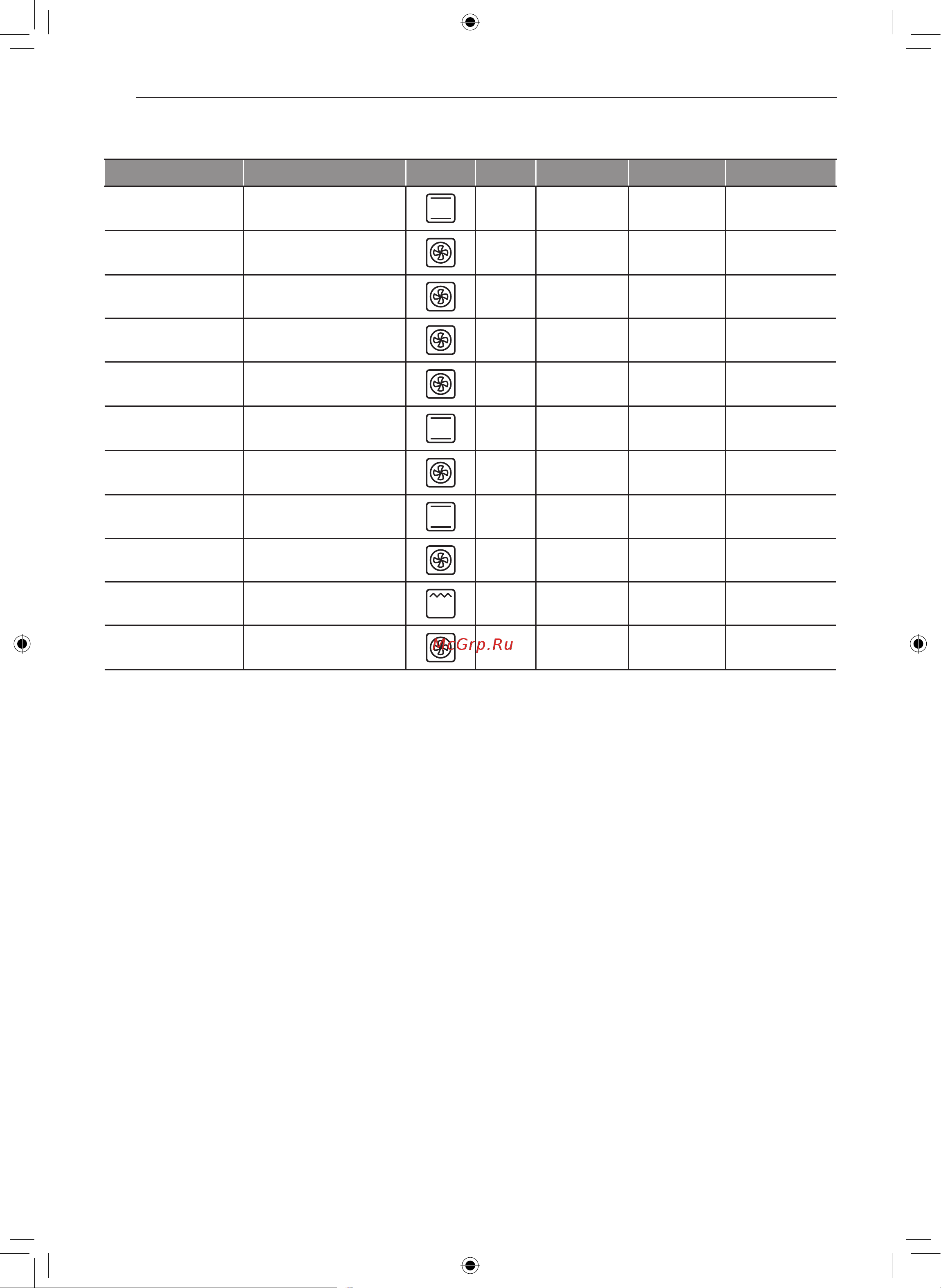 LG WSEZ7213B [20/104] Испытания пищевых продуктов по стандарту en 60350 1