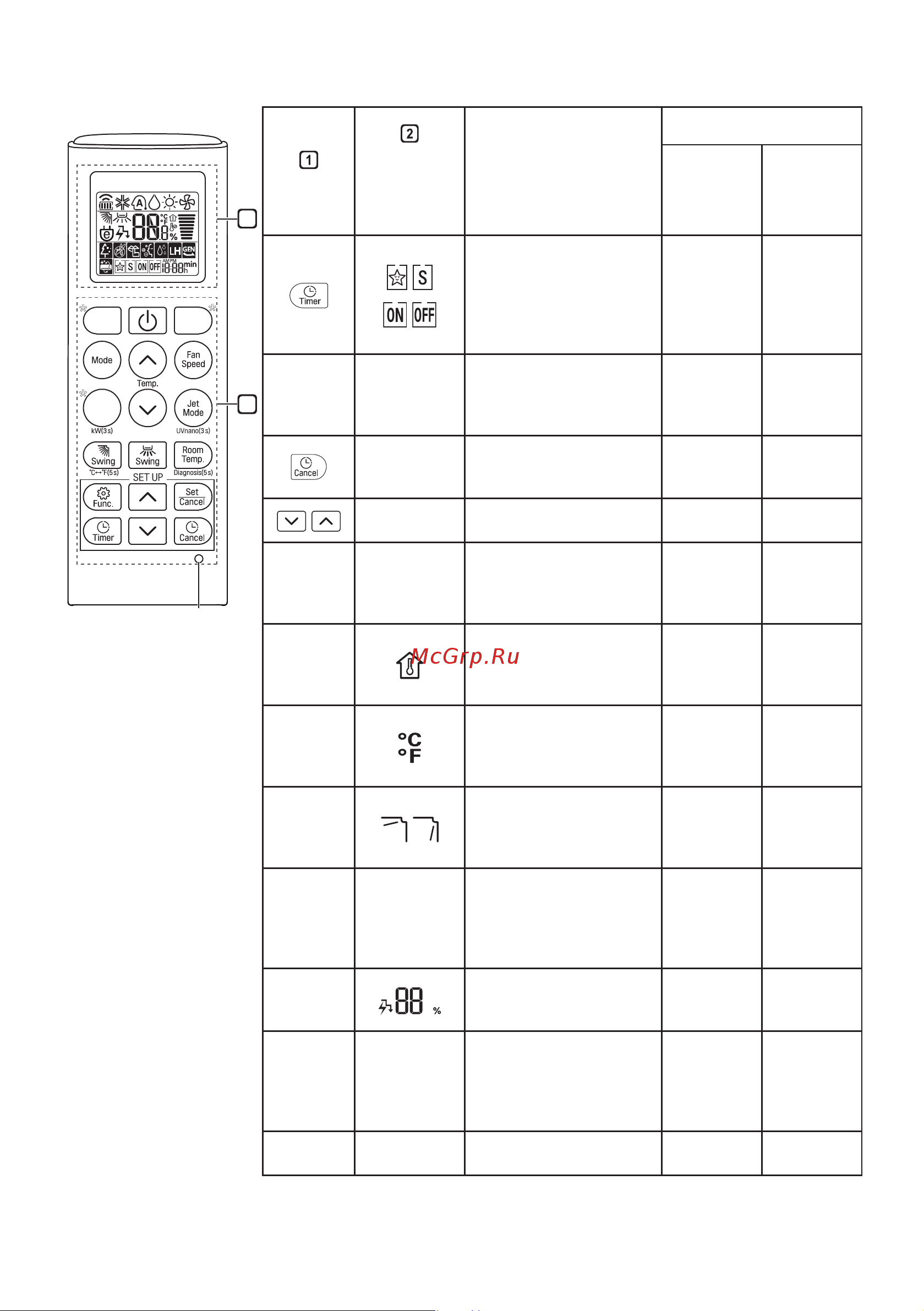 LG DC07RH [130/228] Uvnano