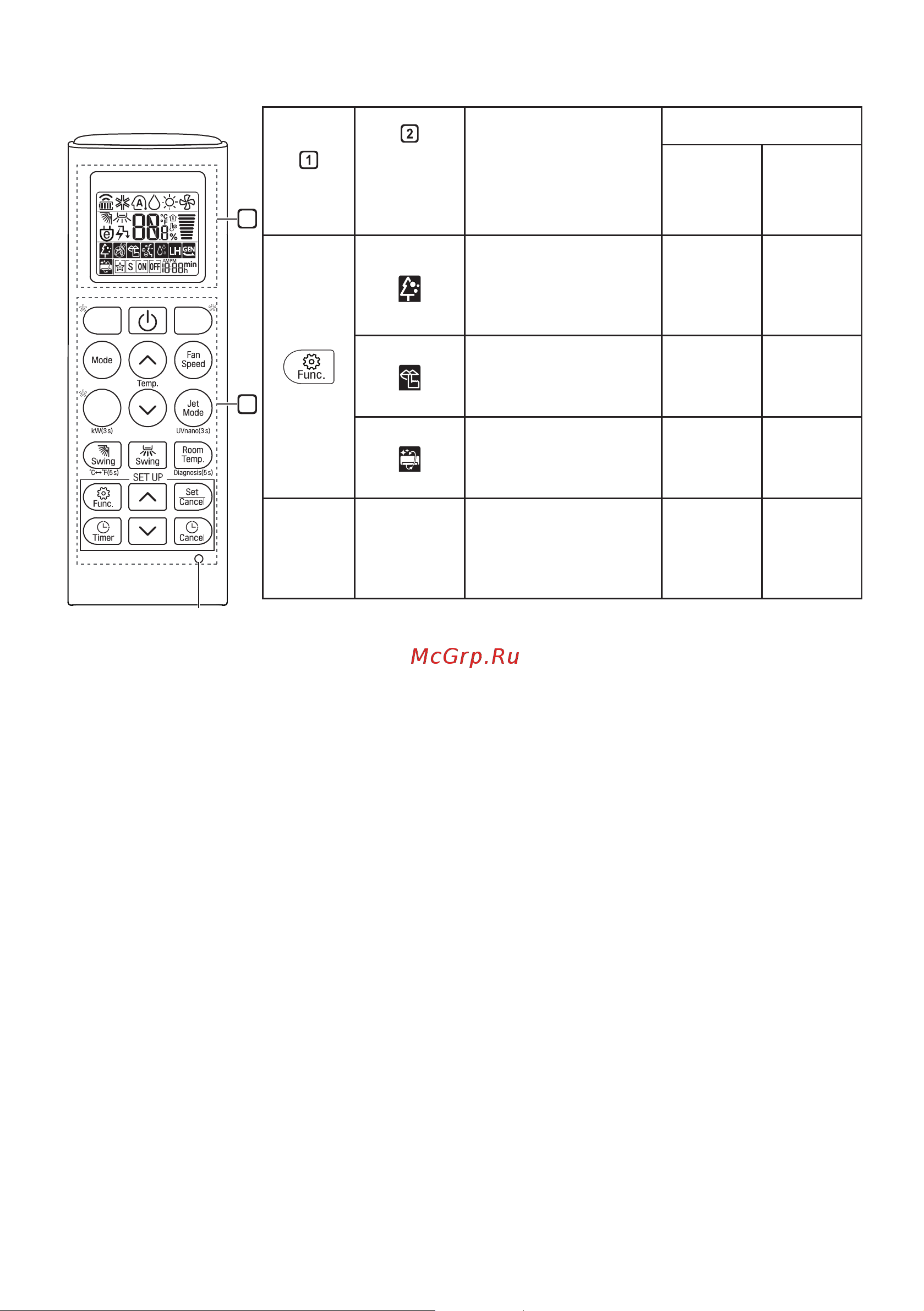 LG DC07RH [131/228] Примітка