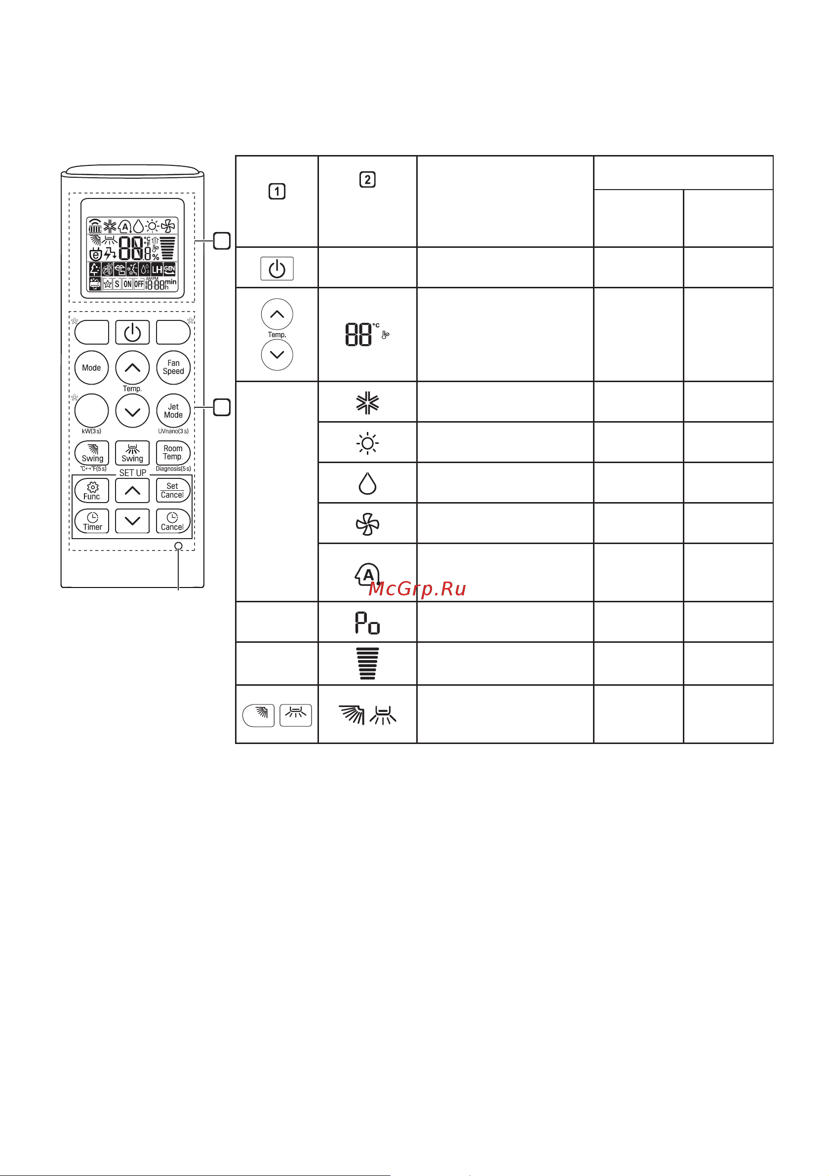 LG DC18RH [15/228] Using wireless remote control