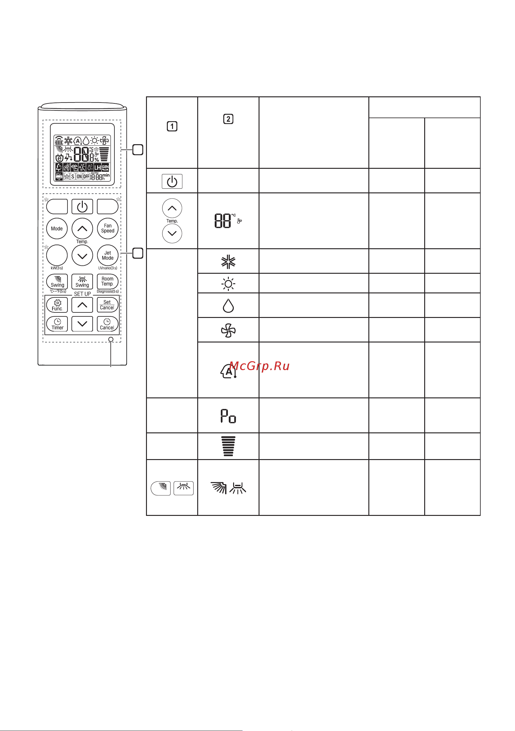 LG DC07RH [53/228] Использование беспроводного пульта дистанционного управления
