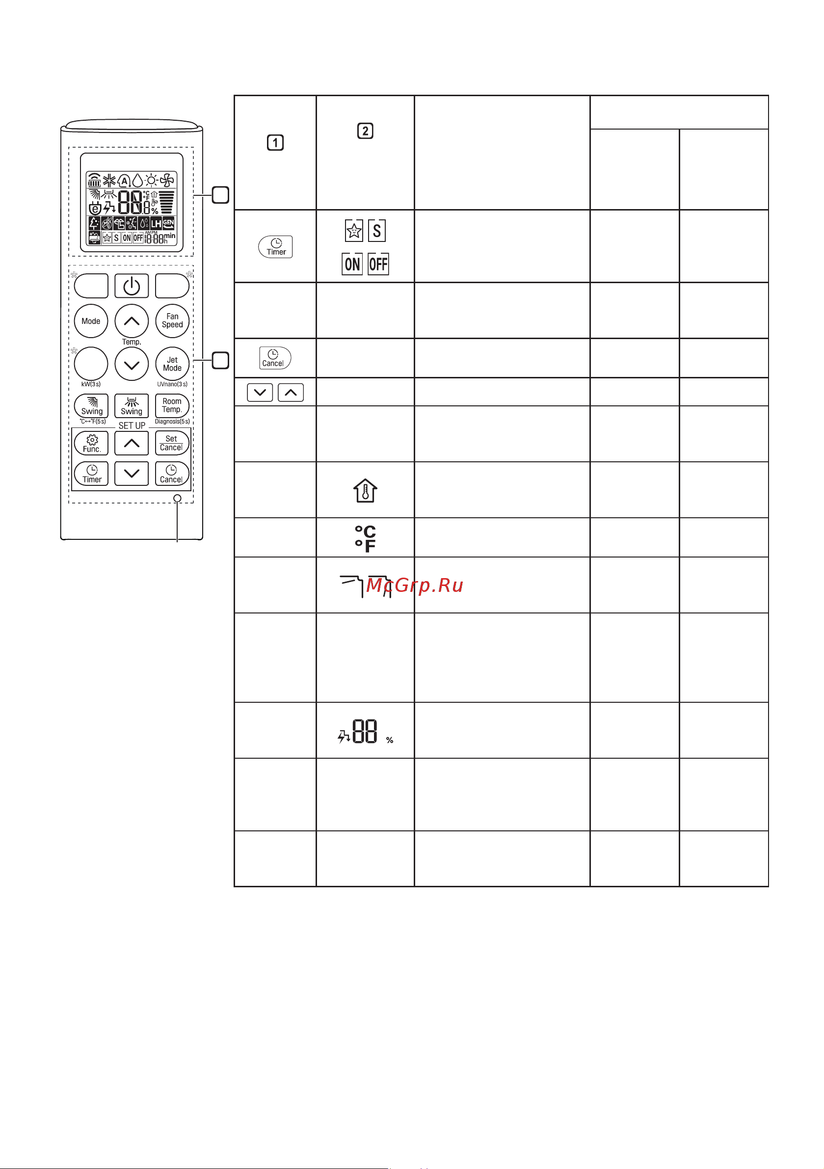 LG DC07RH [54/228] Uvnano