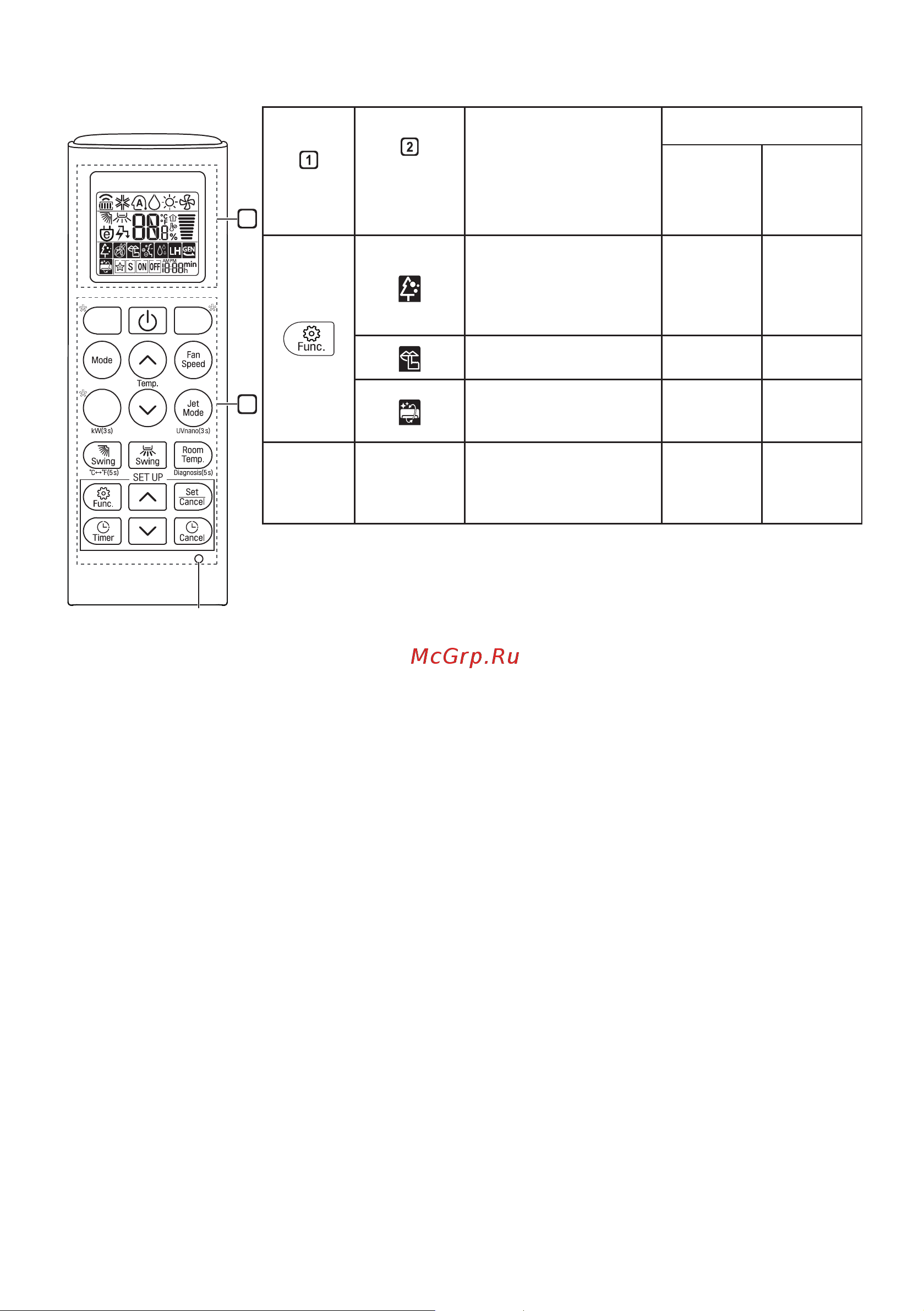 LG DC09RH [55/228] Примечание